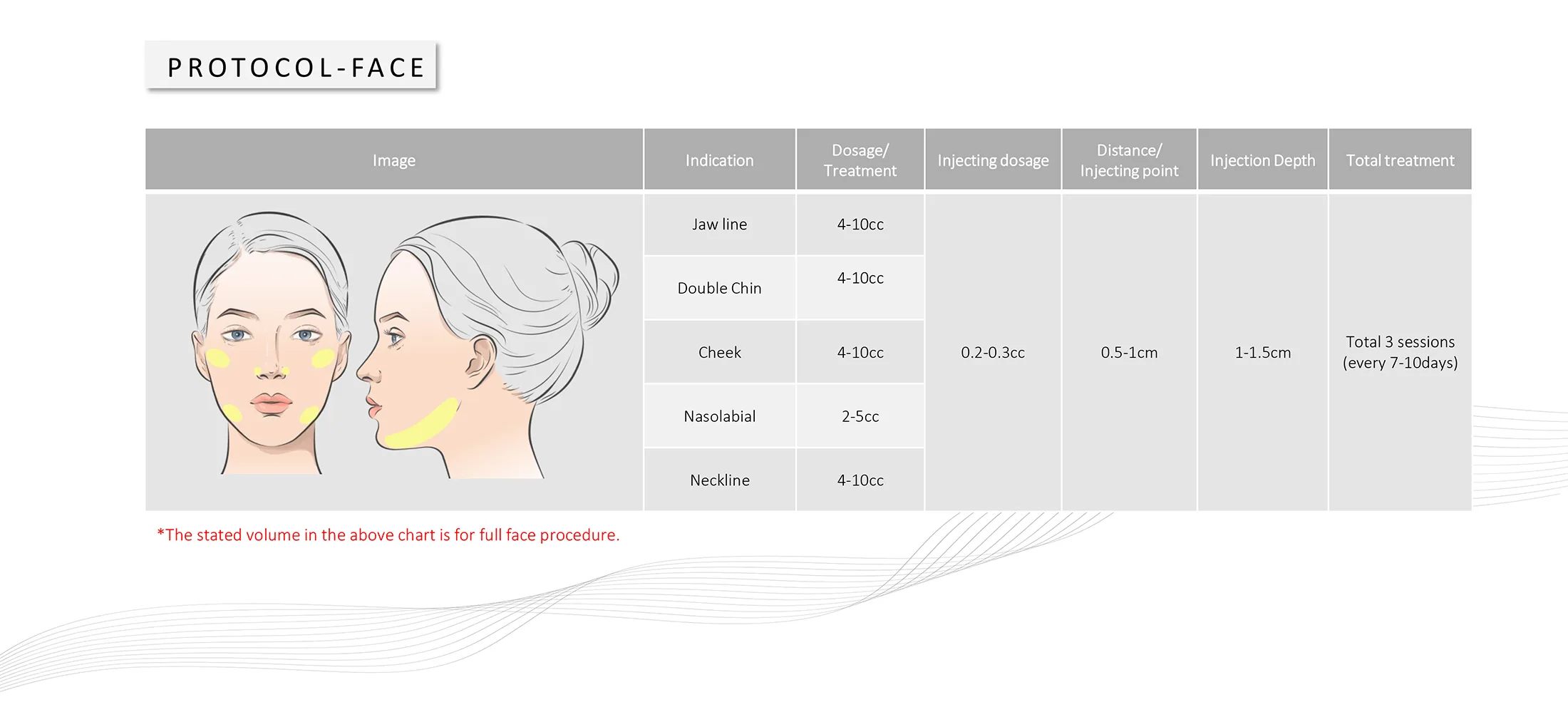 Curenex Lipo 1 07 Da043715 - Botoderm