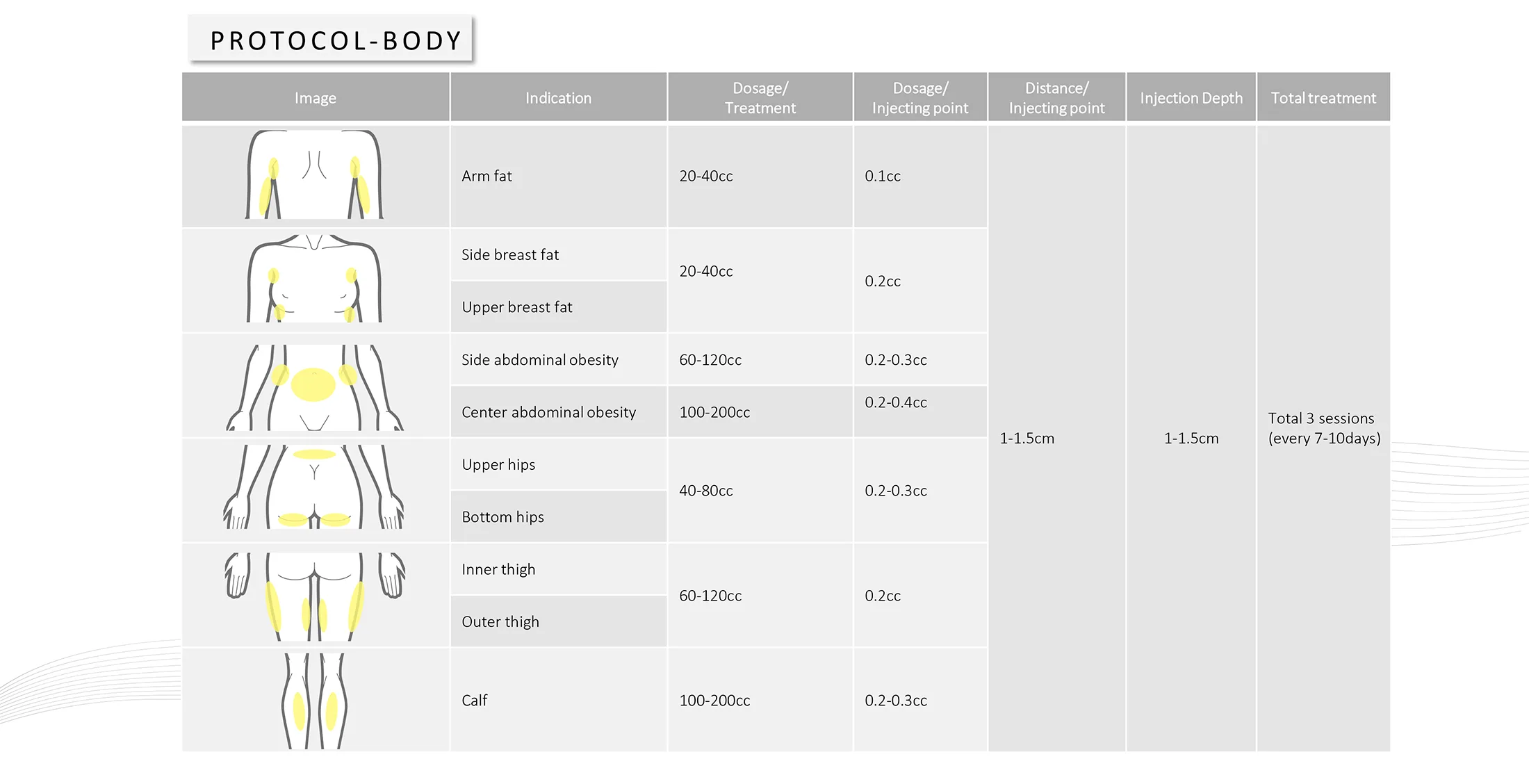 Curenex Lipo 1 08 8083Bf37 - Botoderm