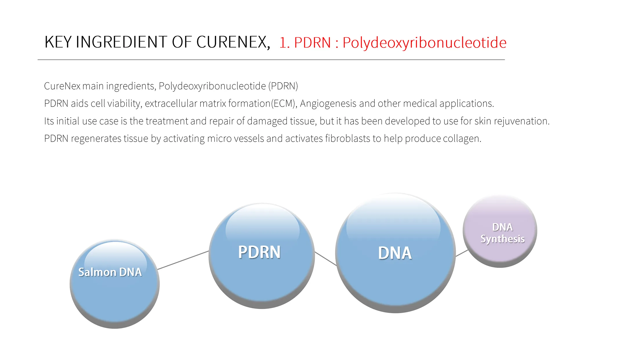 Curenex Rejuvenating 07 C9D75Aa2 - Botoderm