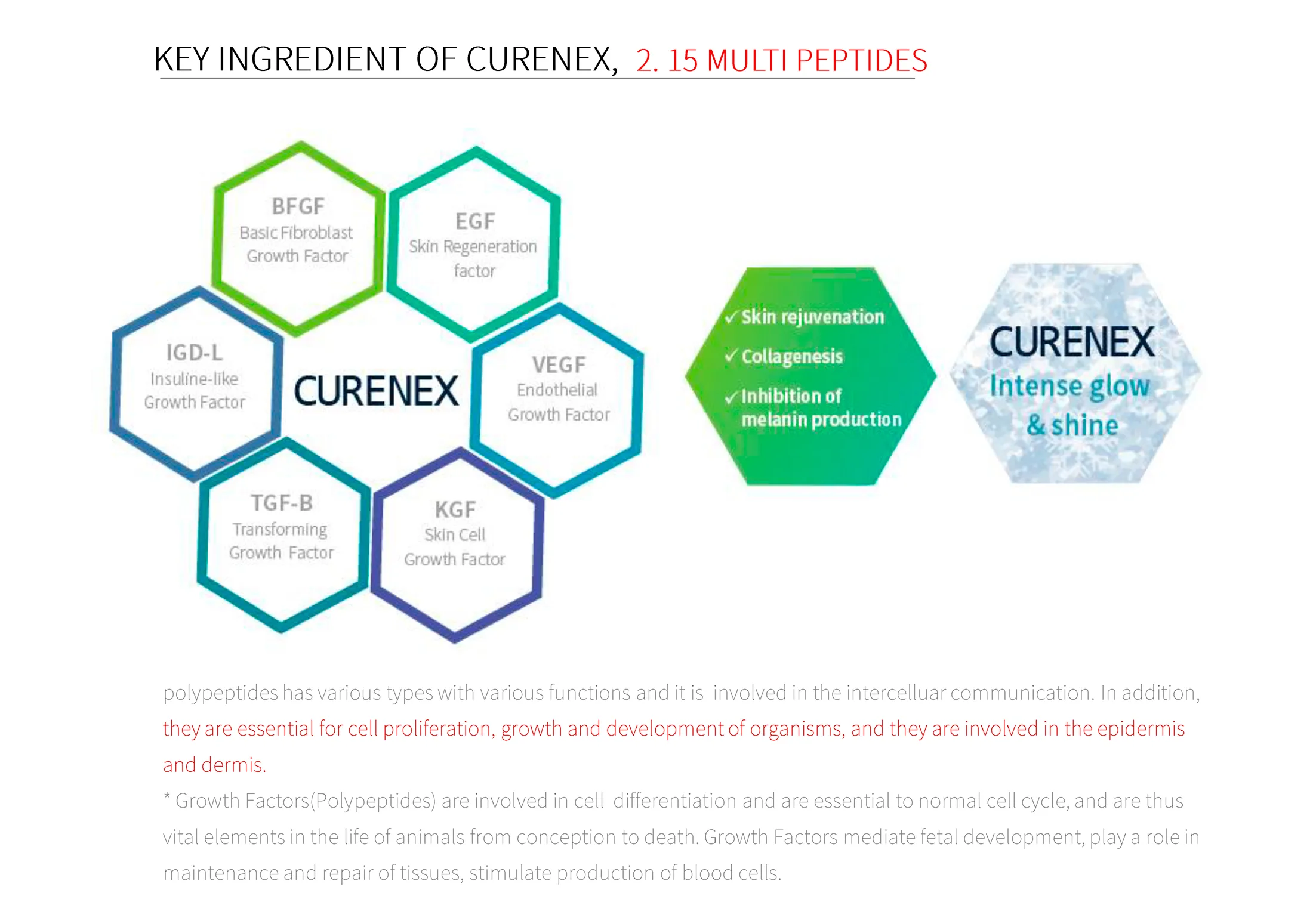 Curenex Rejuvenating 12 77D04Cb2 - Botoderm