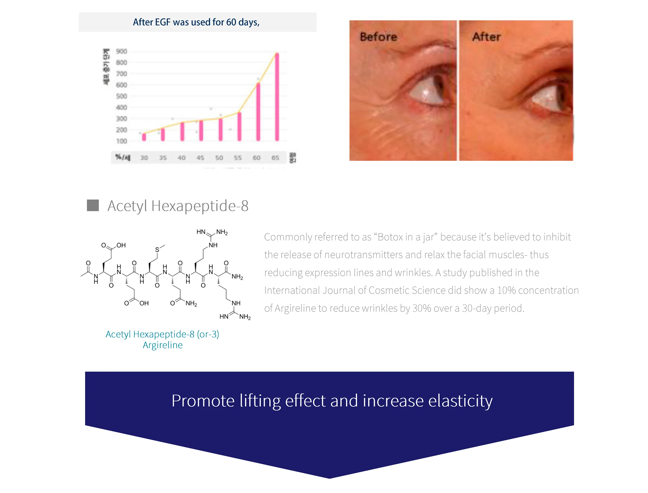Curenex Rejuvenating 13 D32956A4 - Botoderm