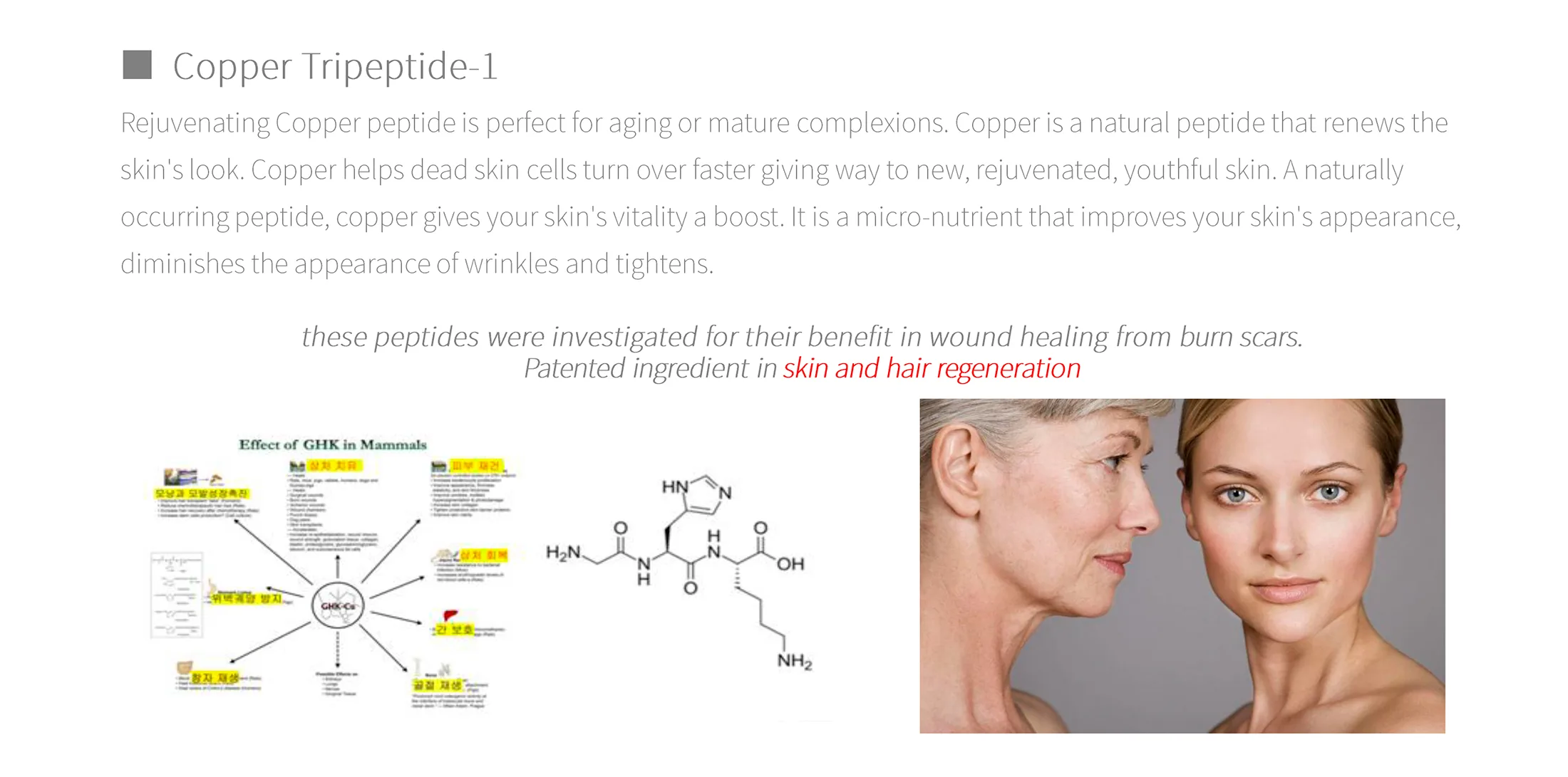 Curenex Rejuvenating 14 Fe63091C - Botoderm