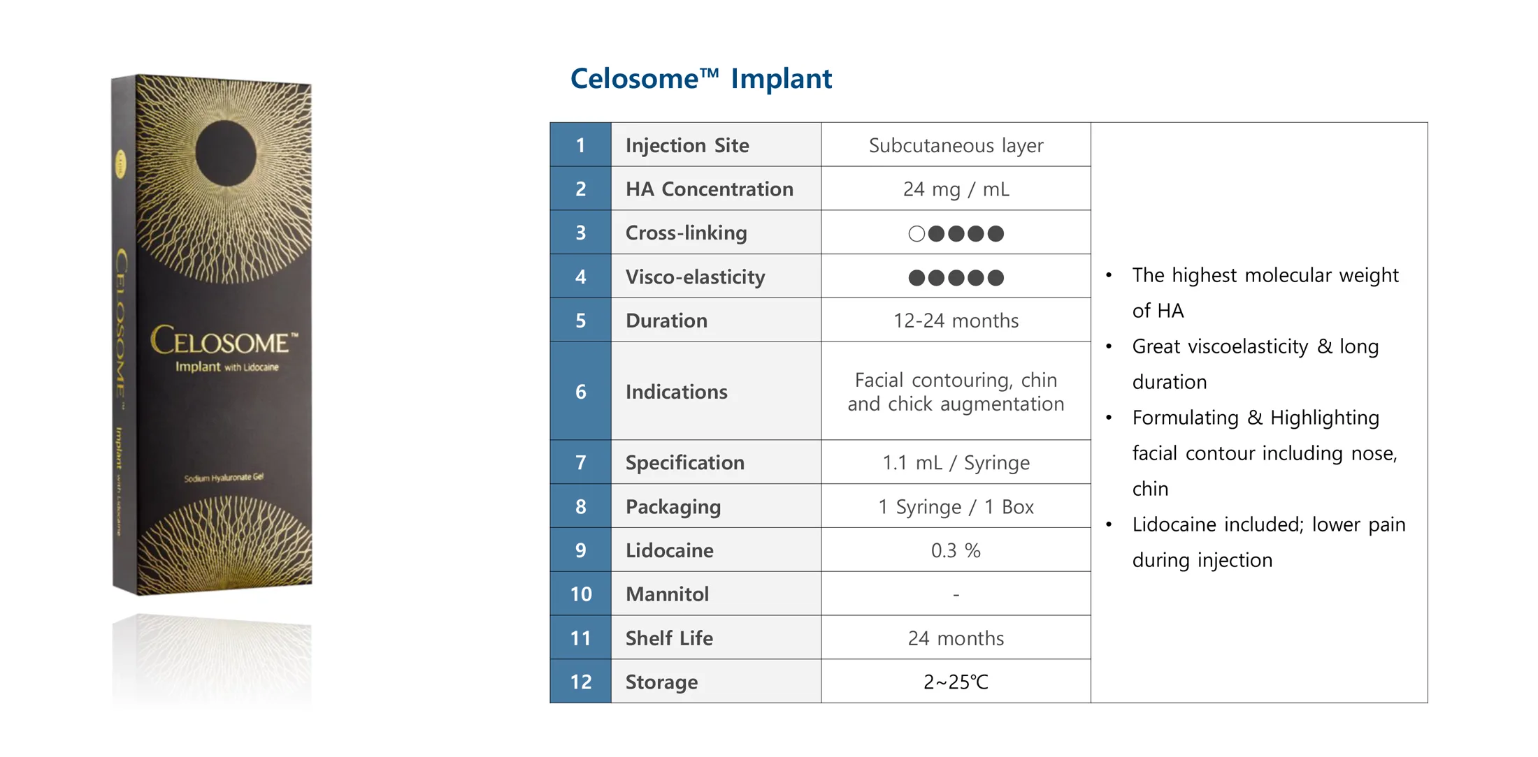 Celosome Im 04 623F5Dff - Botoderm