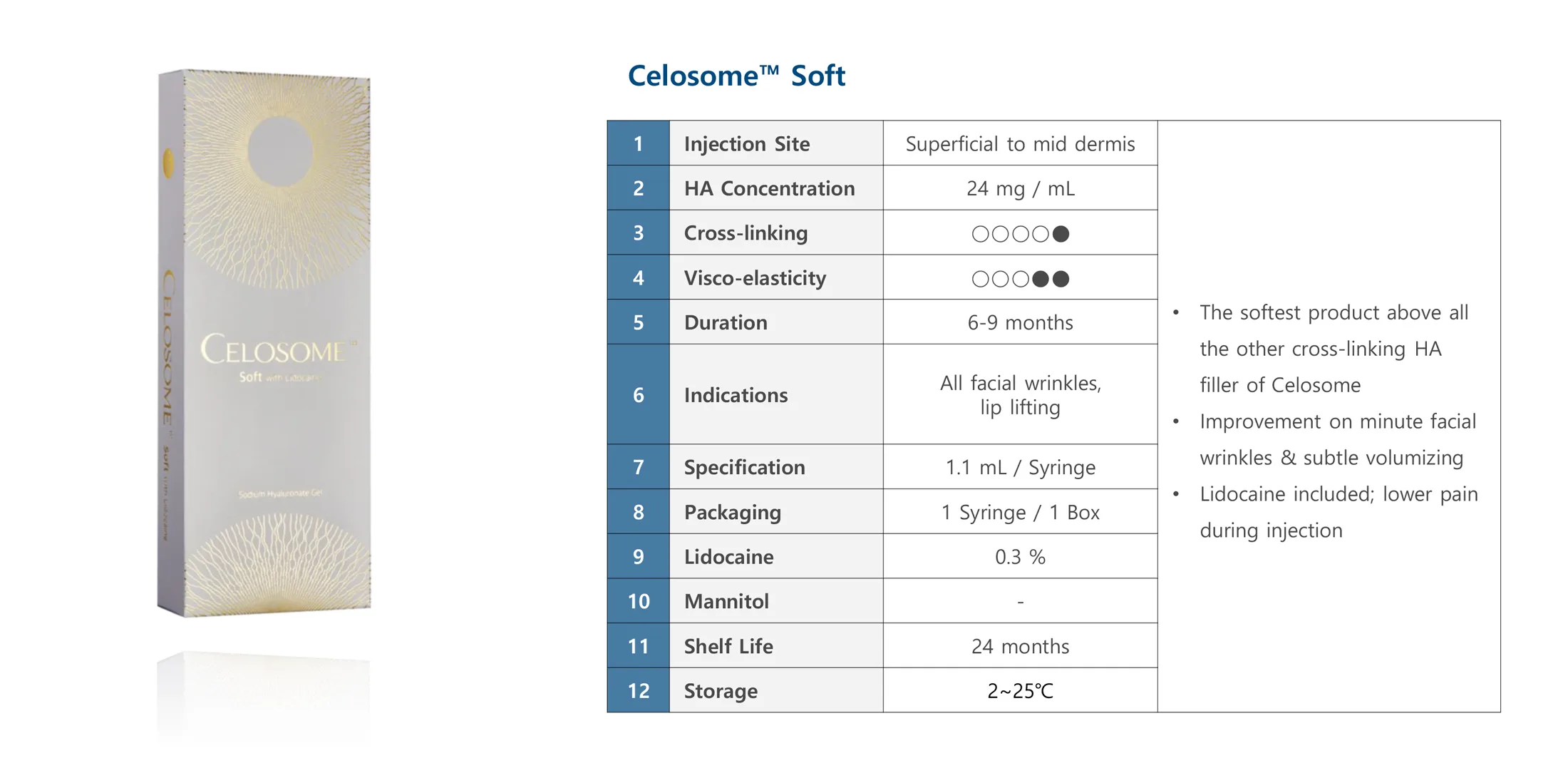 Celosome So 04 Fd60Cc41 - Botoderm