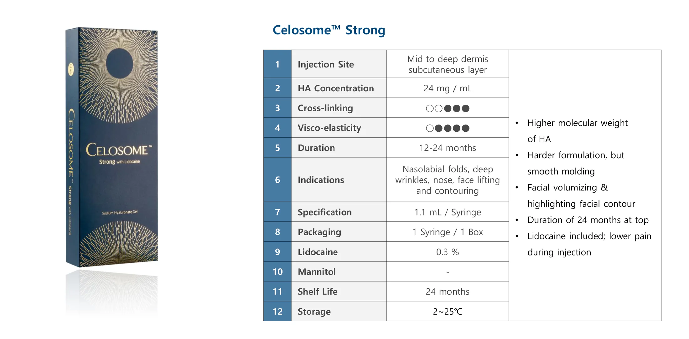 Celosome St 04 B34465Bd - Botoderm