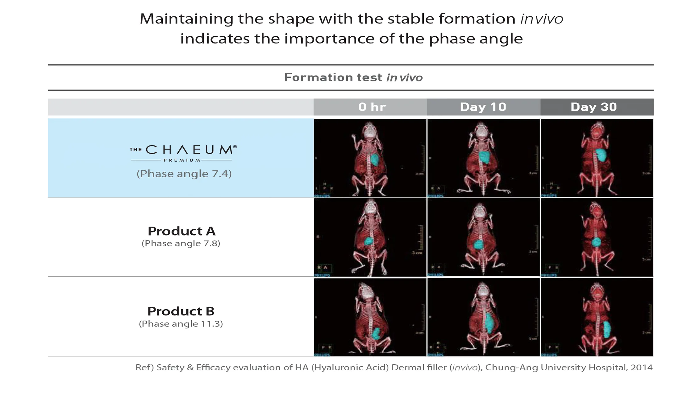 Chaeum Premium 05 C8D86Bbe - Botoderm