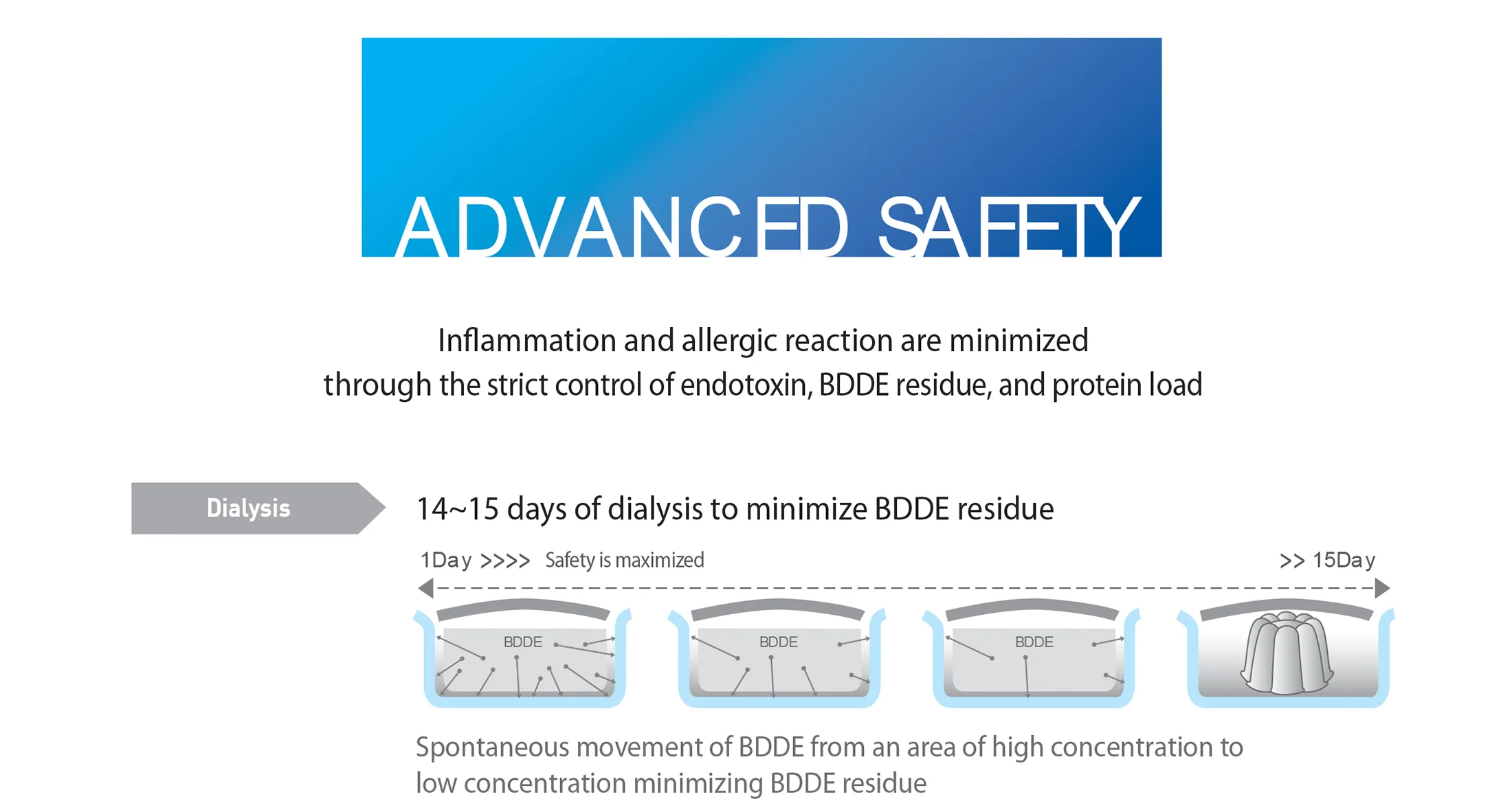 Chaeum Premium 08 Fd787450 - Botoderm