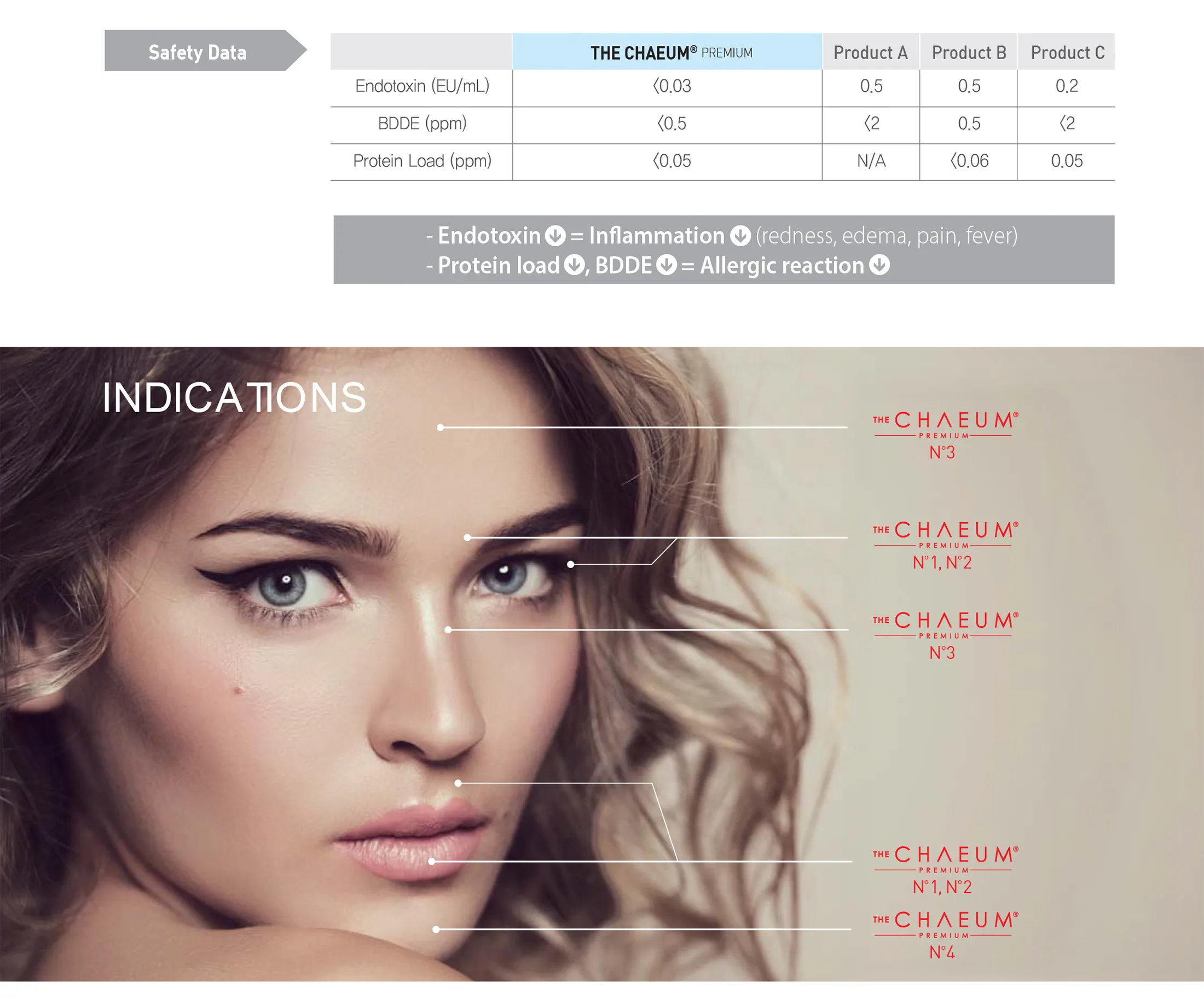 Chaeum Premium 09 B9449Db5 - Botoderm