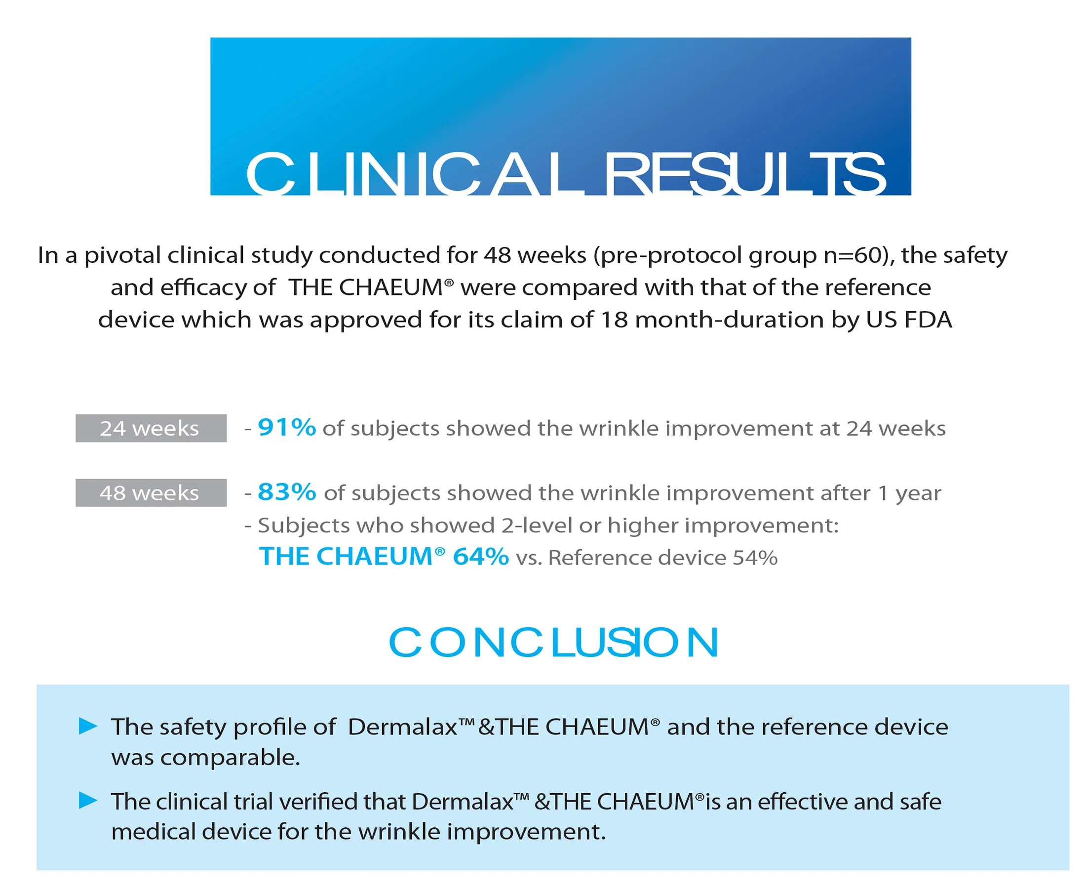 Chaeum Premium 10 C11Ed909 - Botoderm