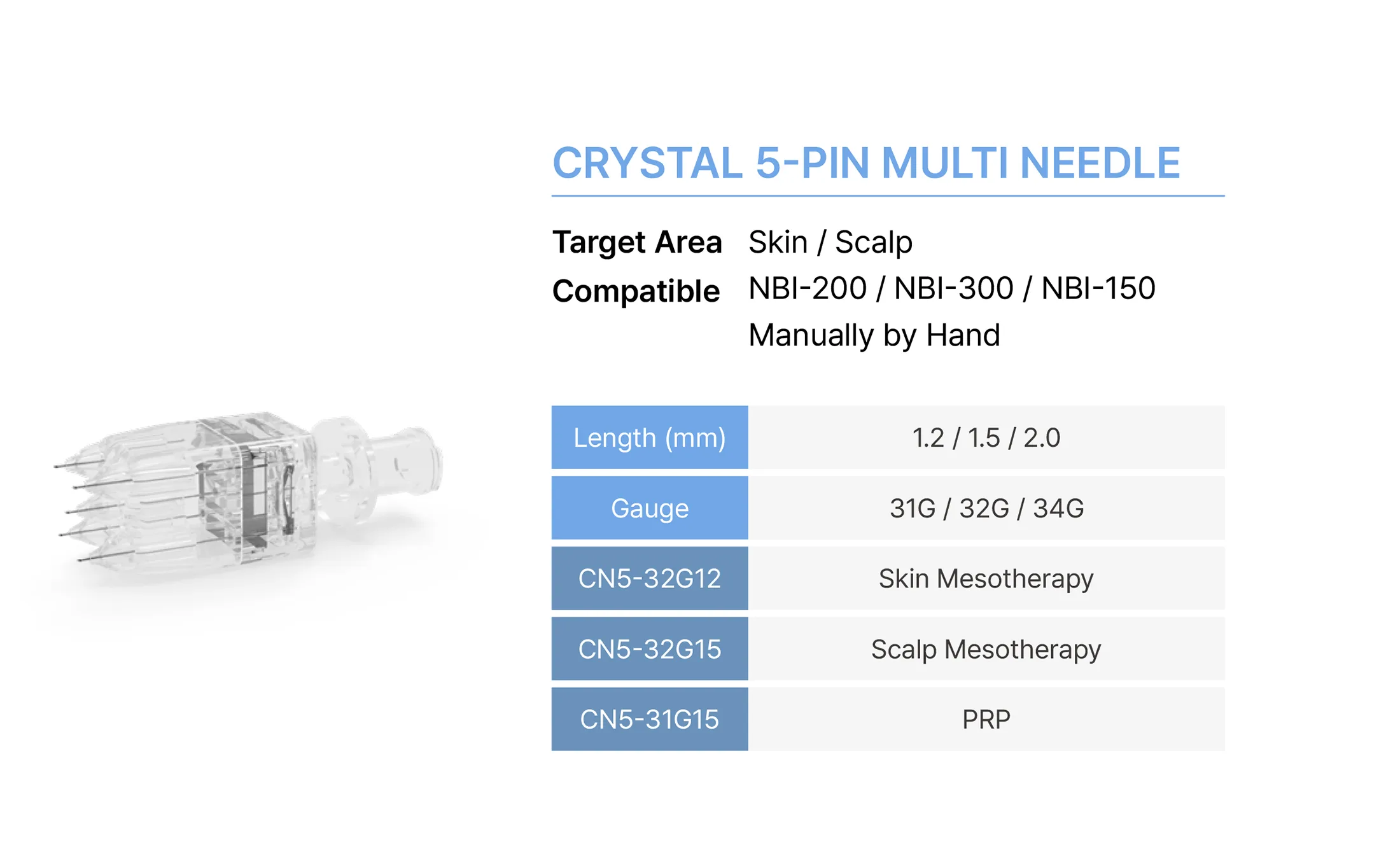 Crystal Multi Needle Brochure 1 1 06 84A61059 - Botoderm