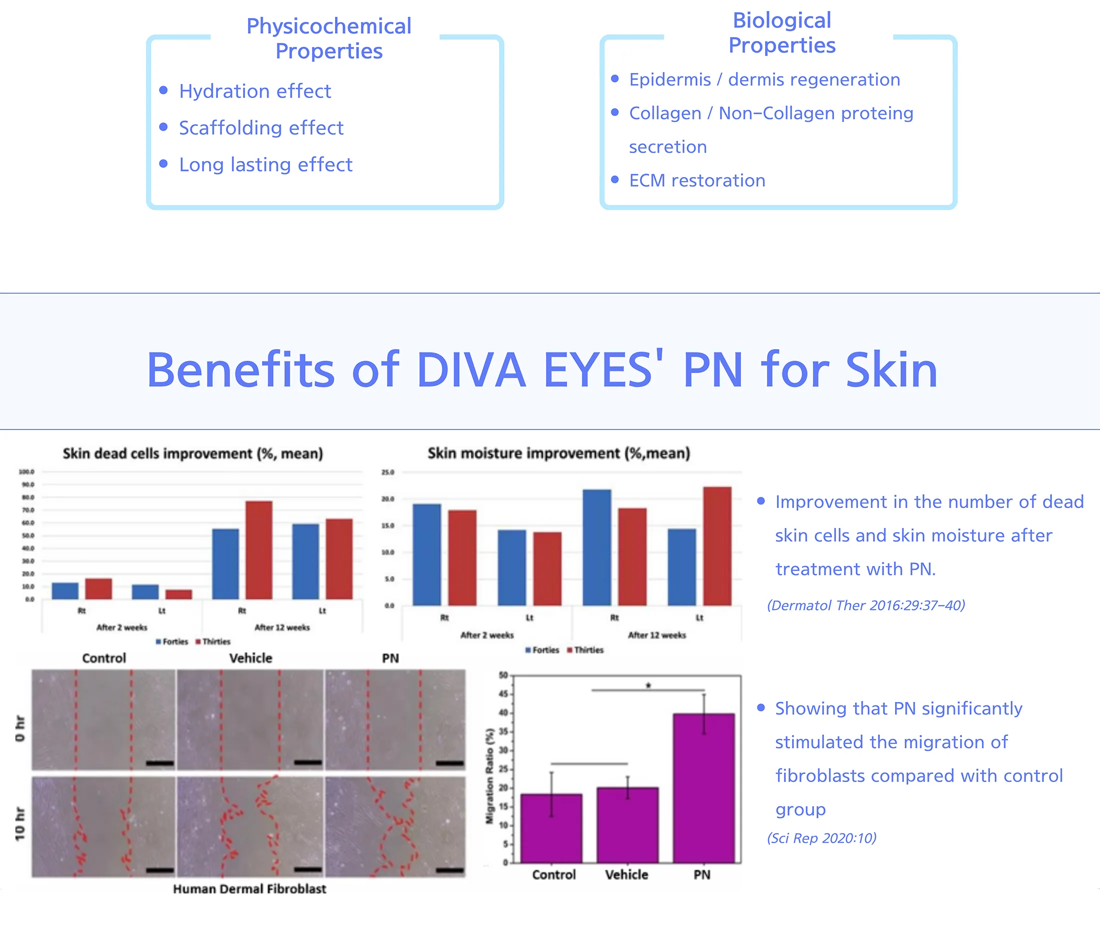 Diva Eyes Ec 86 8C Ea B0 9C Ec 9E 90 Eb A3 8C 1 03 858Fac3B - Botoderm