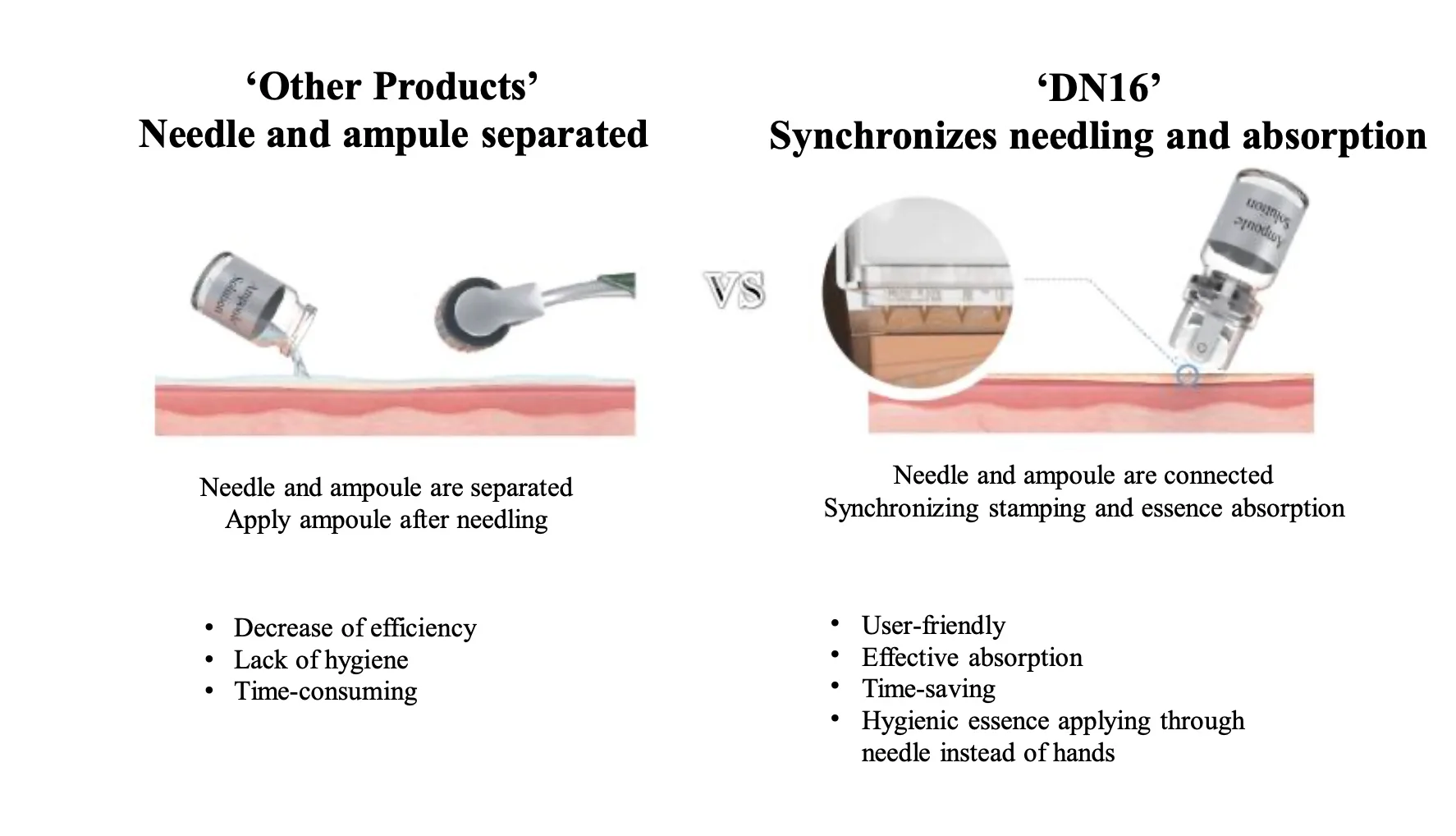Dn16 Stamp Needle 03 F475228F - Botoderm