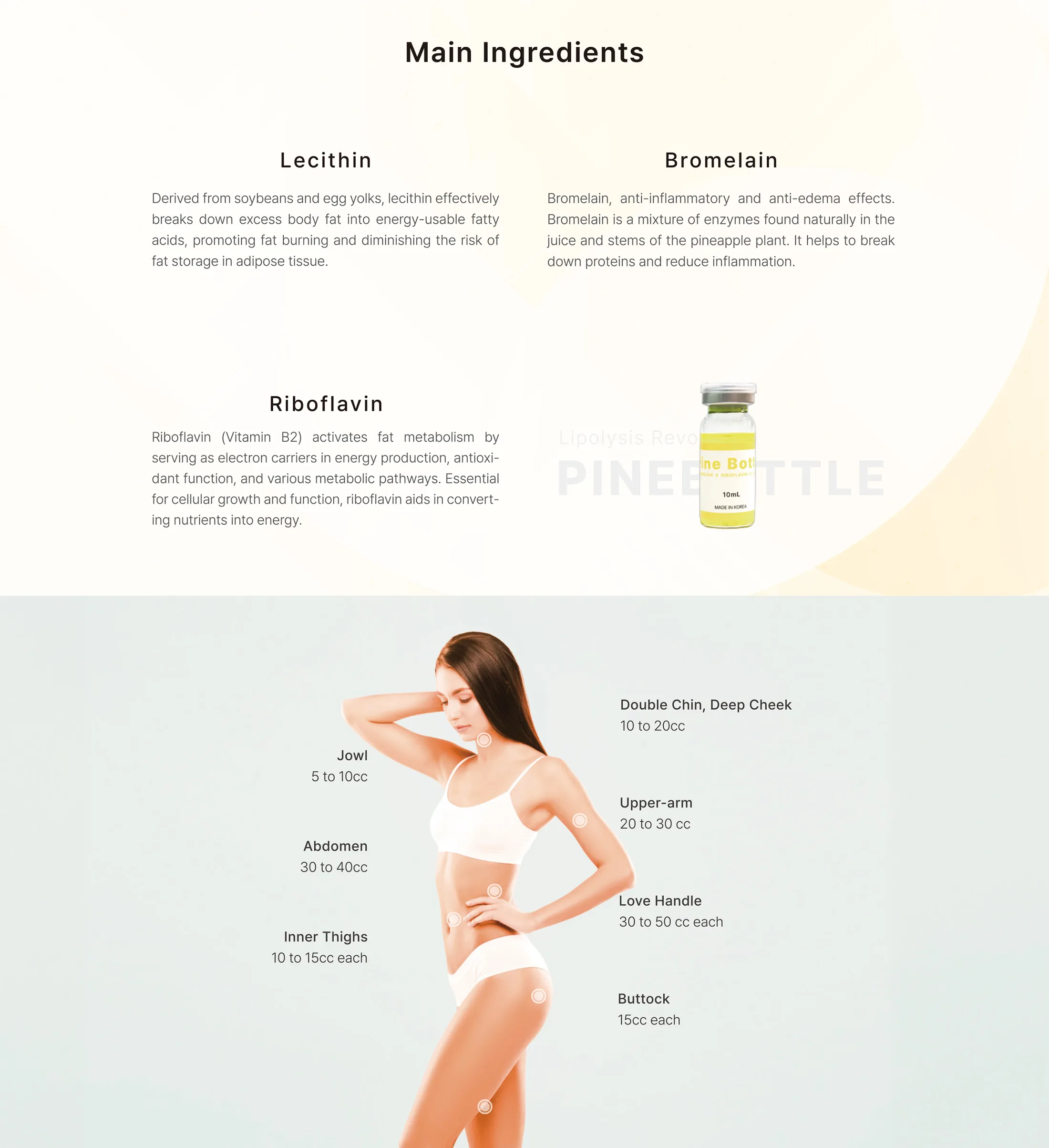 Enpinebottle Brochure Ot 240129 1 02 D2126C40 - Botoderm