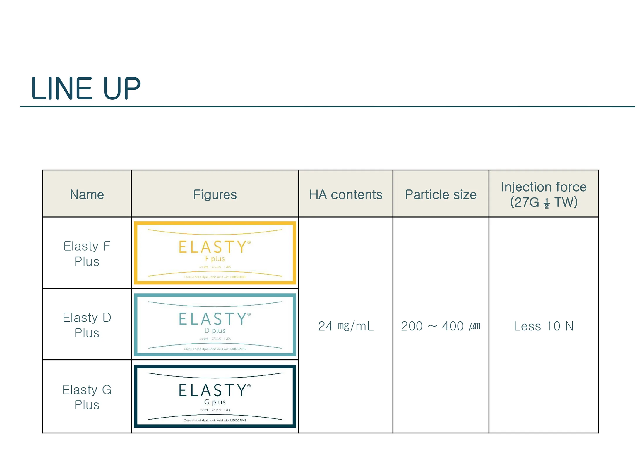 Elasty Eng 1 03 C7Cf60B1 - Botoderm