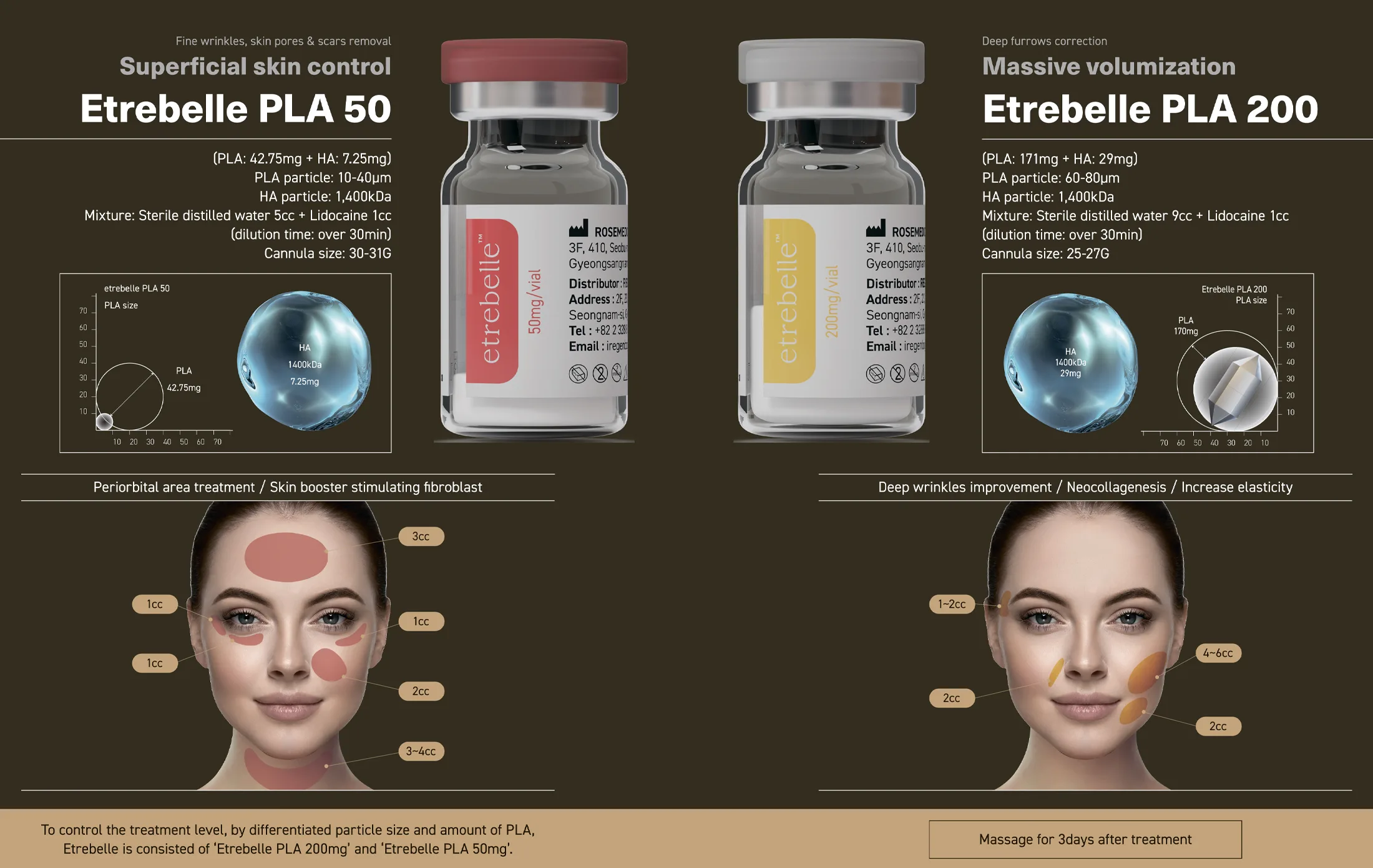 Etrebelle Proposal 1 06 1 F90Da4Ba - Botoderm