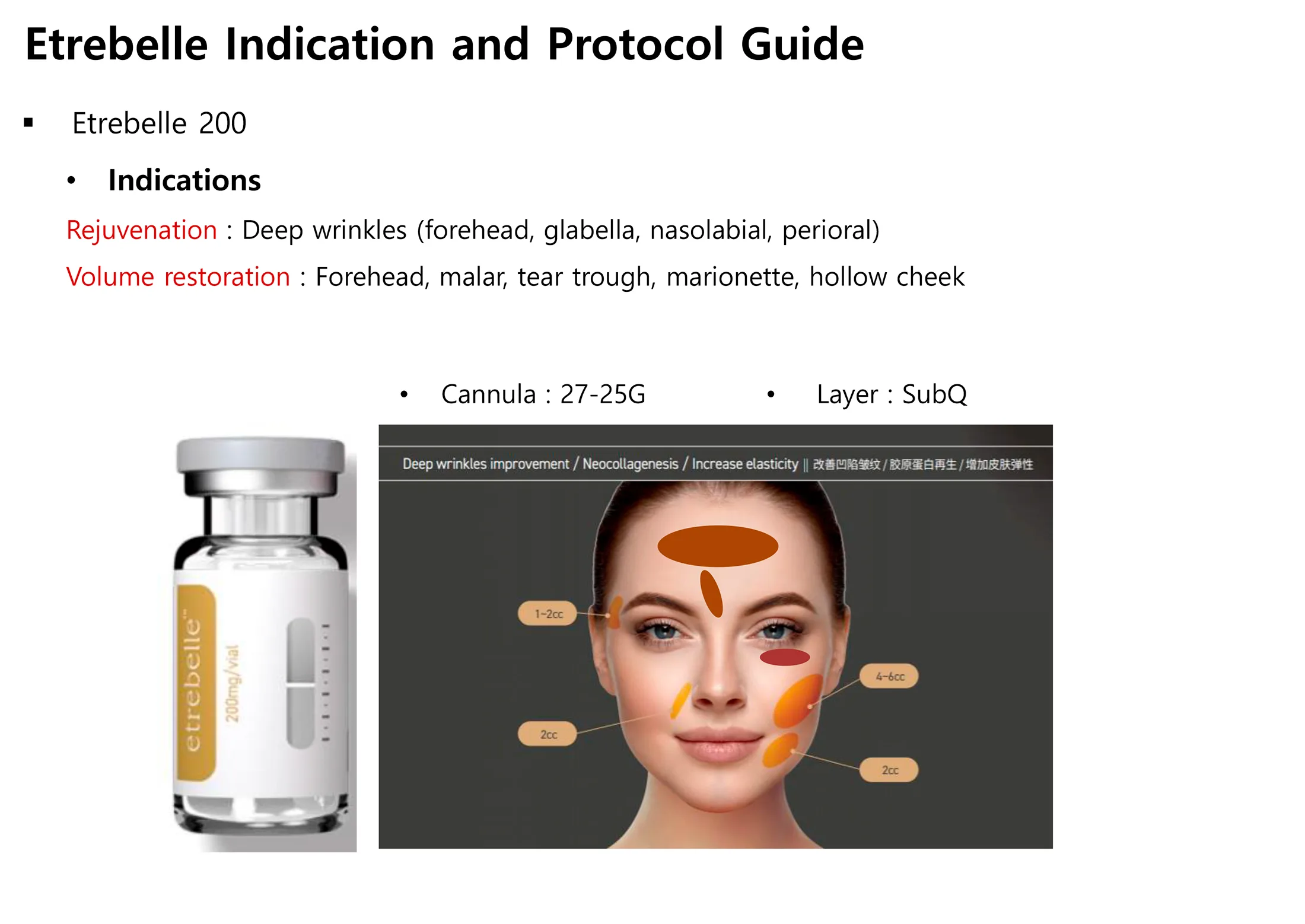 Etrebelle Proposal 1 07 030B6C5B - Botoderm