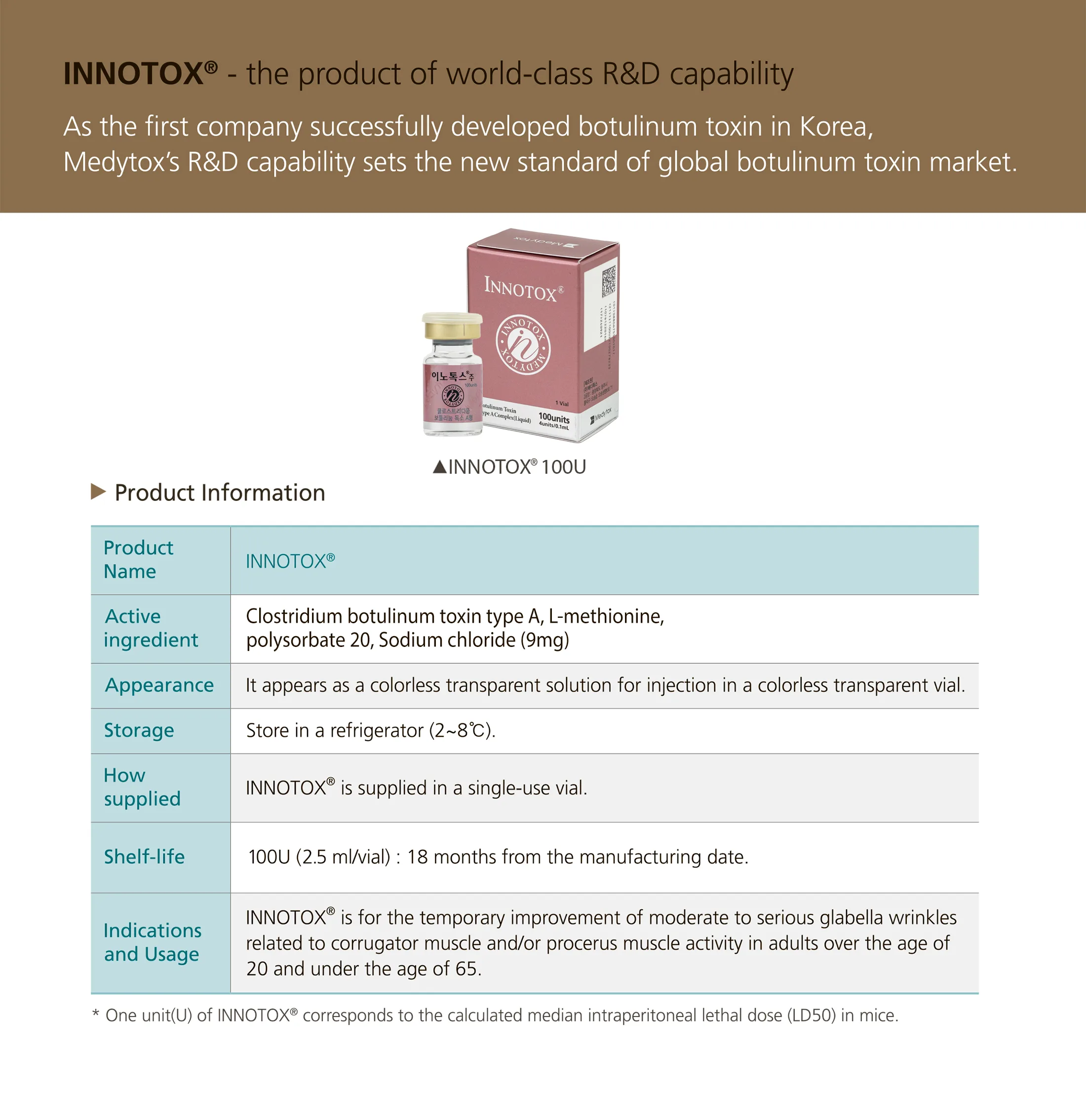 Innotox 1 02 Ebca2F68 - Botoderm