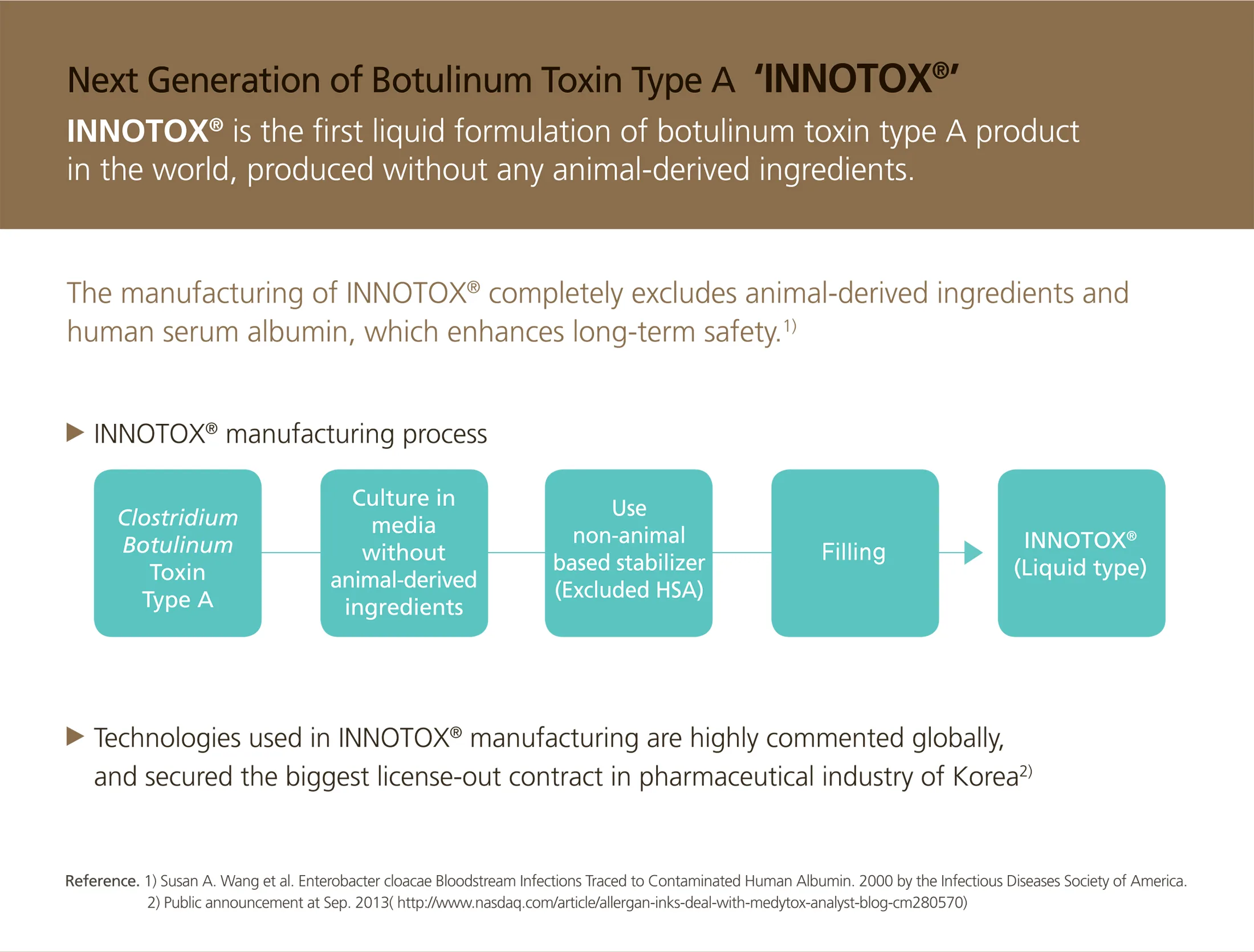 Innotox 1 03 8A6Adf41 - Botoderm