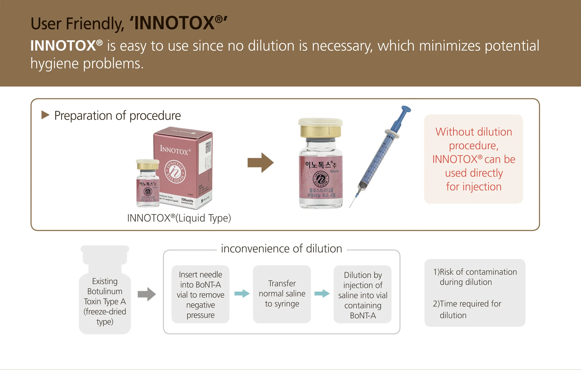 Innotox 1 04 914Bf700 - Botoderm