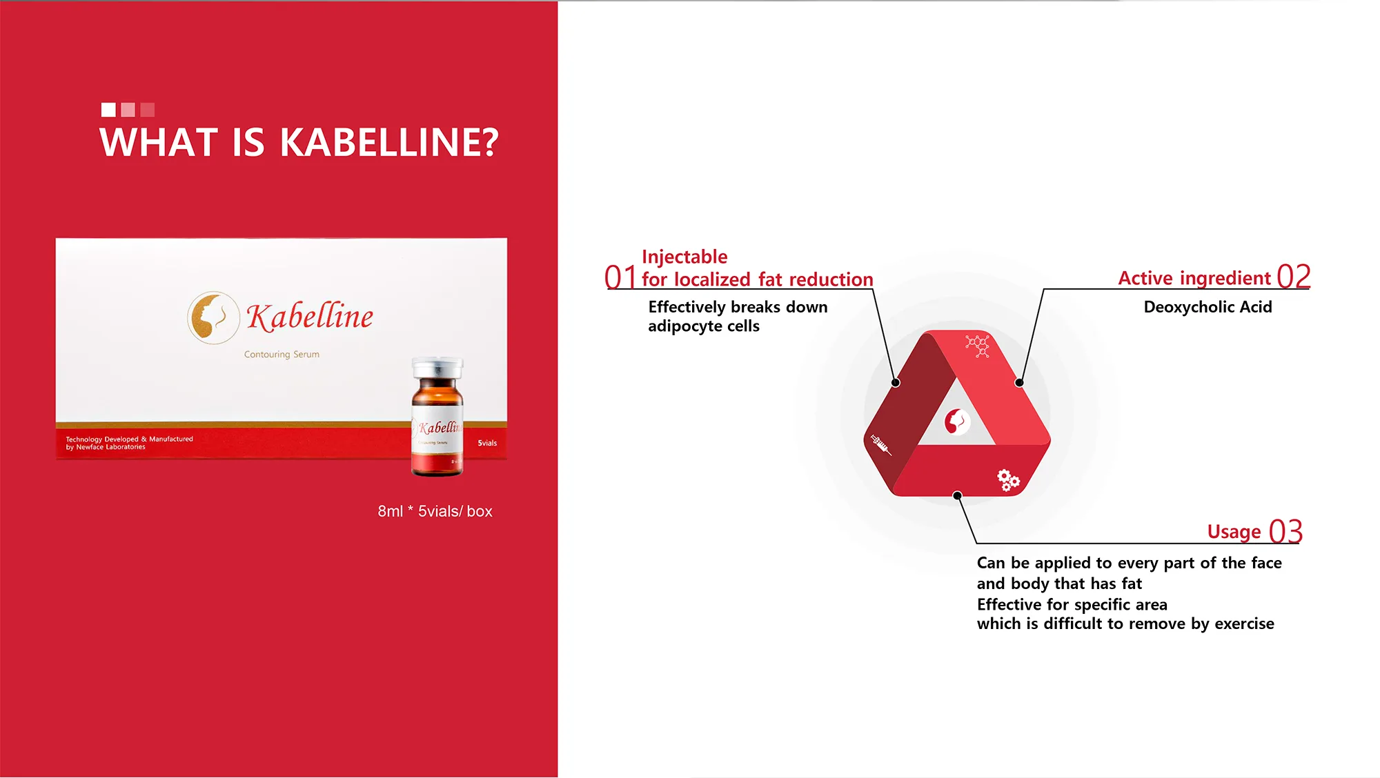 Kabelline 2020 1 02 06F36917 - Botoderm