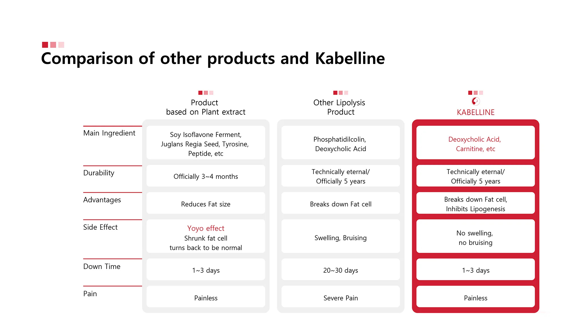 Kabelline 2020 1 05 3434Ad74 - Botoderm