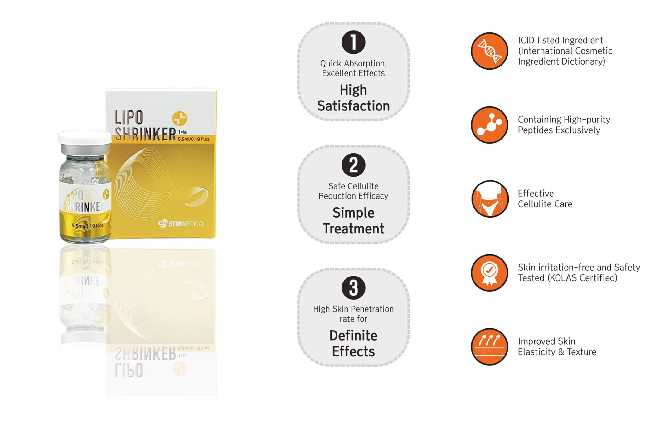 Lipo Shrinker Ppt En 1 02 0Fd61893 - Botoderm