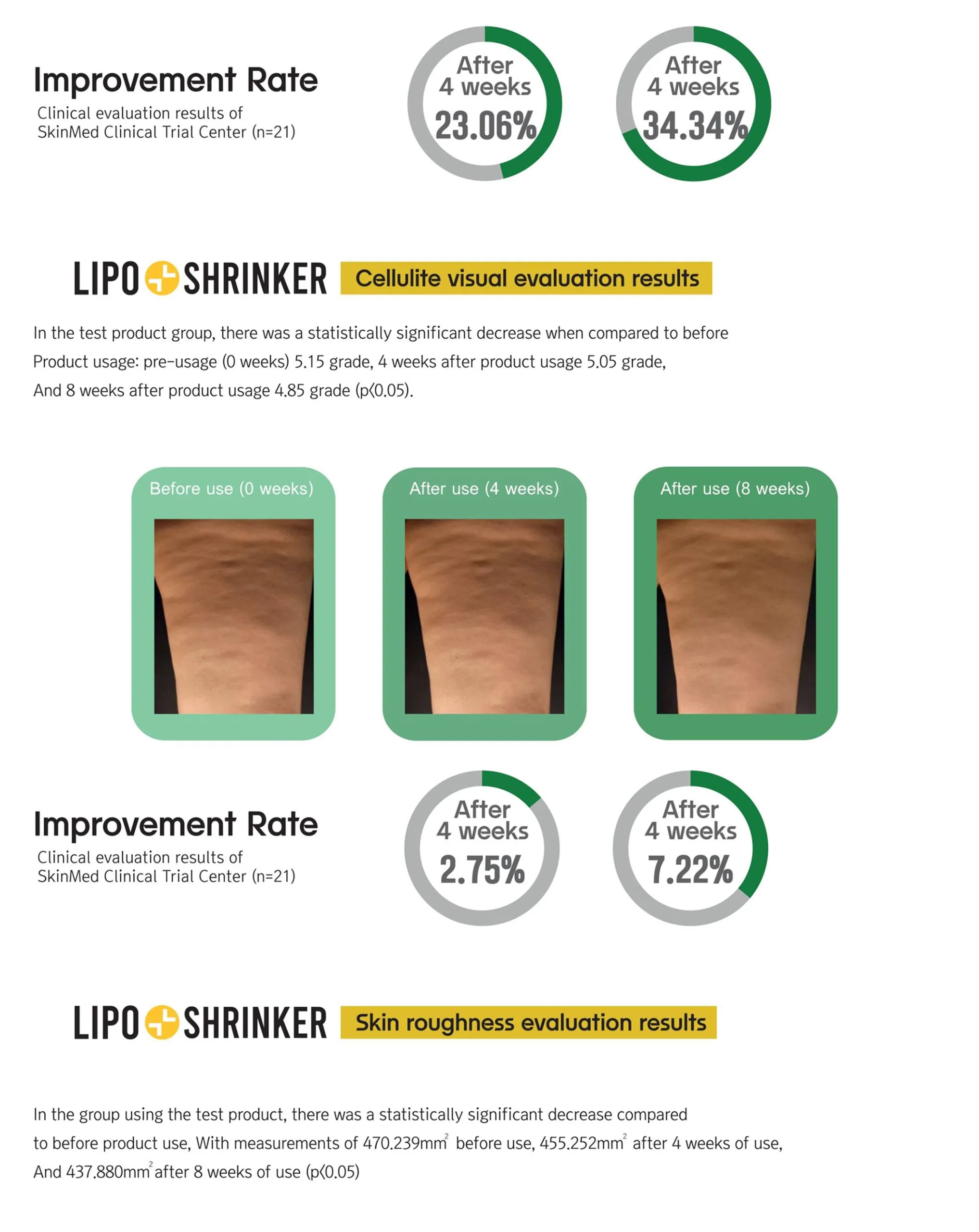 Lipo Shrinker Ppt En 1 05 Scaled 940Ec3C6 - Botoderm