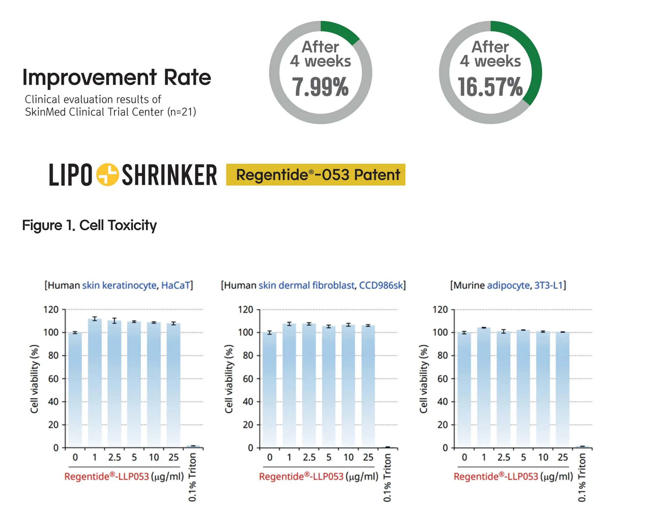 Lipo Shrinker Ppt En 1 07 F57D5E7B - Botoderm