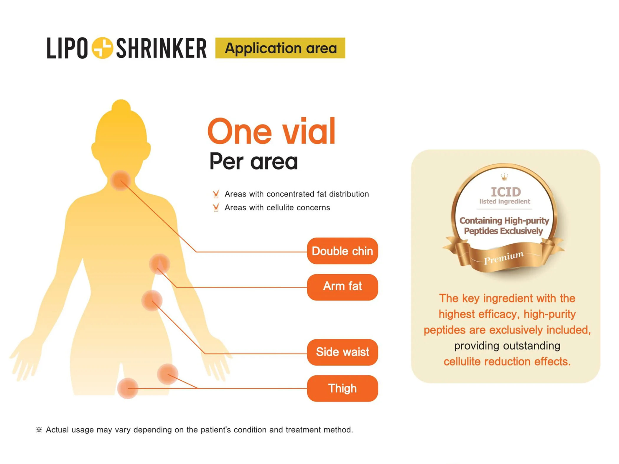 Lipo Shrinker Ppt En 1 17 D29D4739 - Botoderm