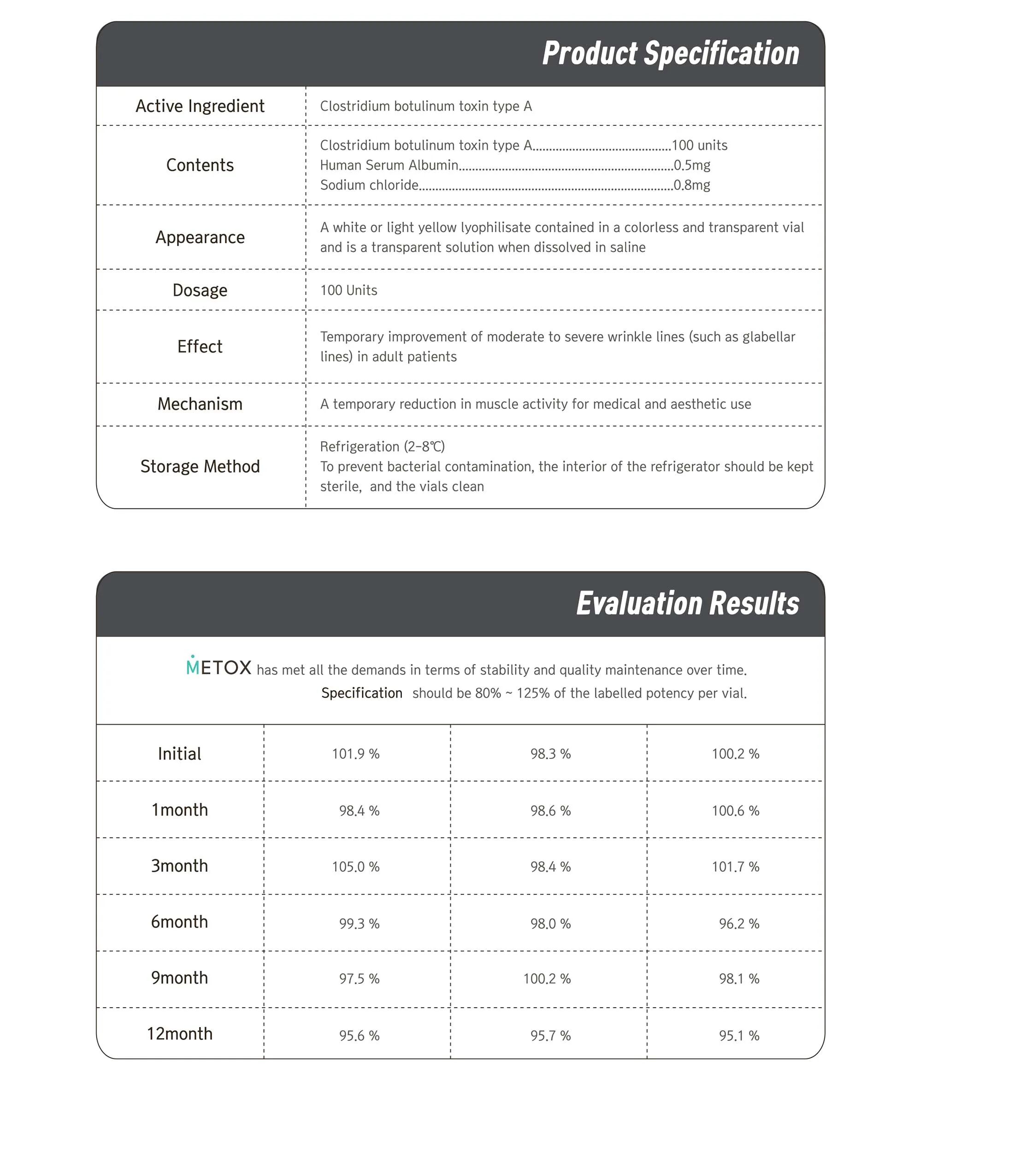 Metox En 4 03 524Cf1E2 - Botoderm