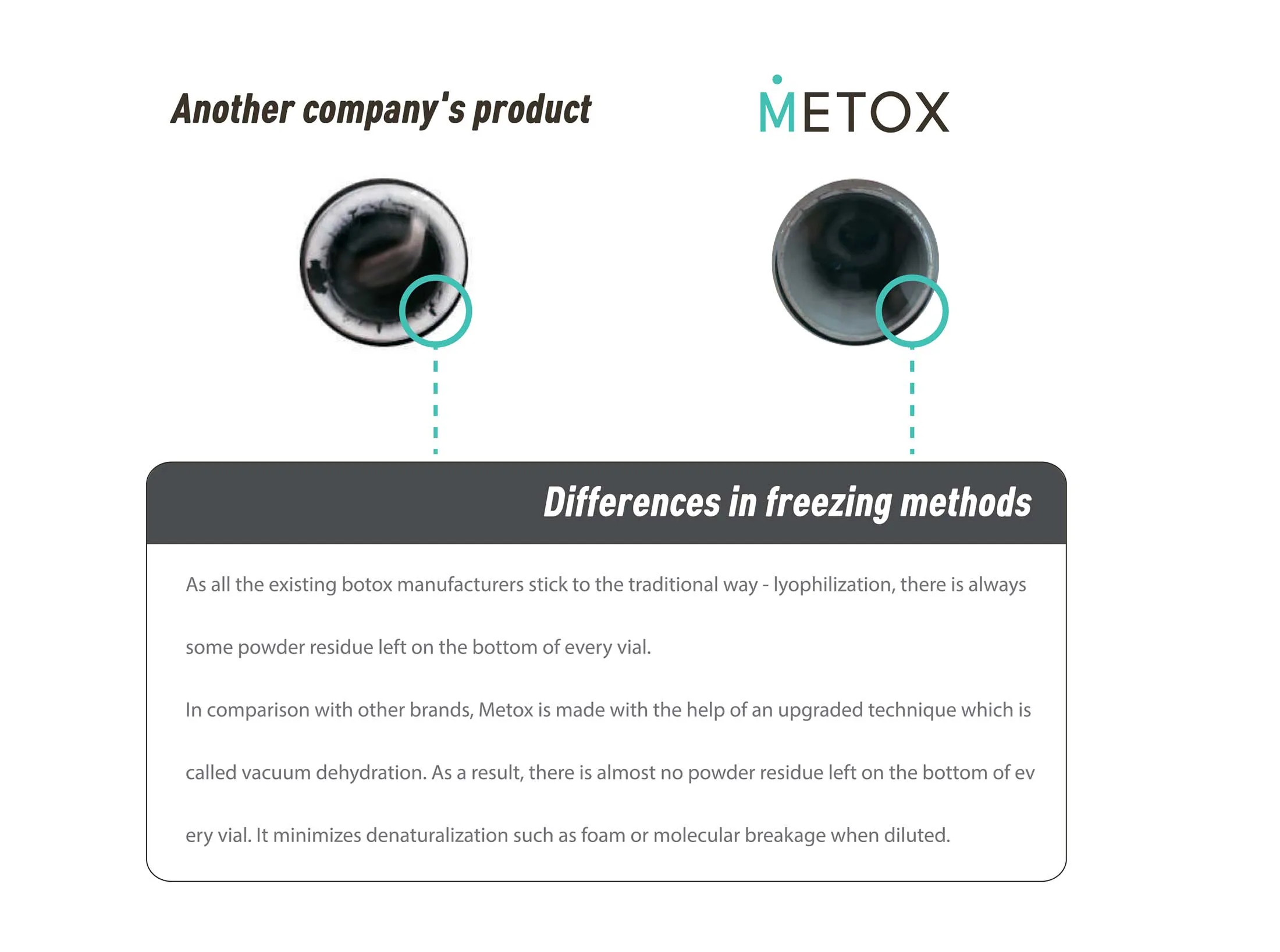 Metox En 4 06 Eb983122 - Botoderm