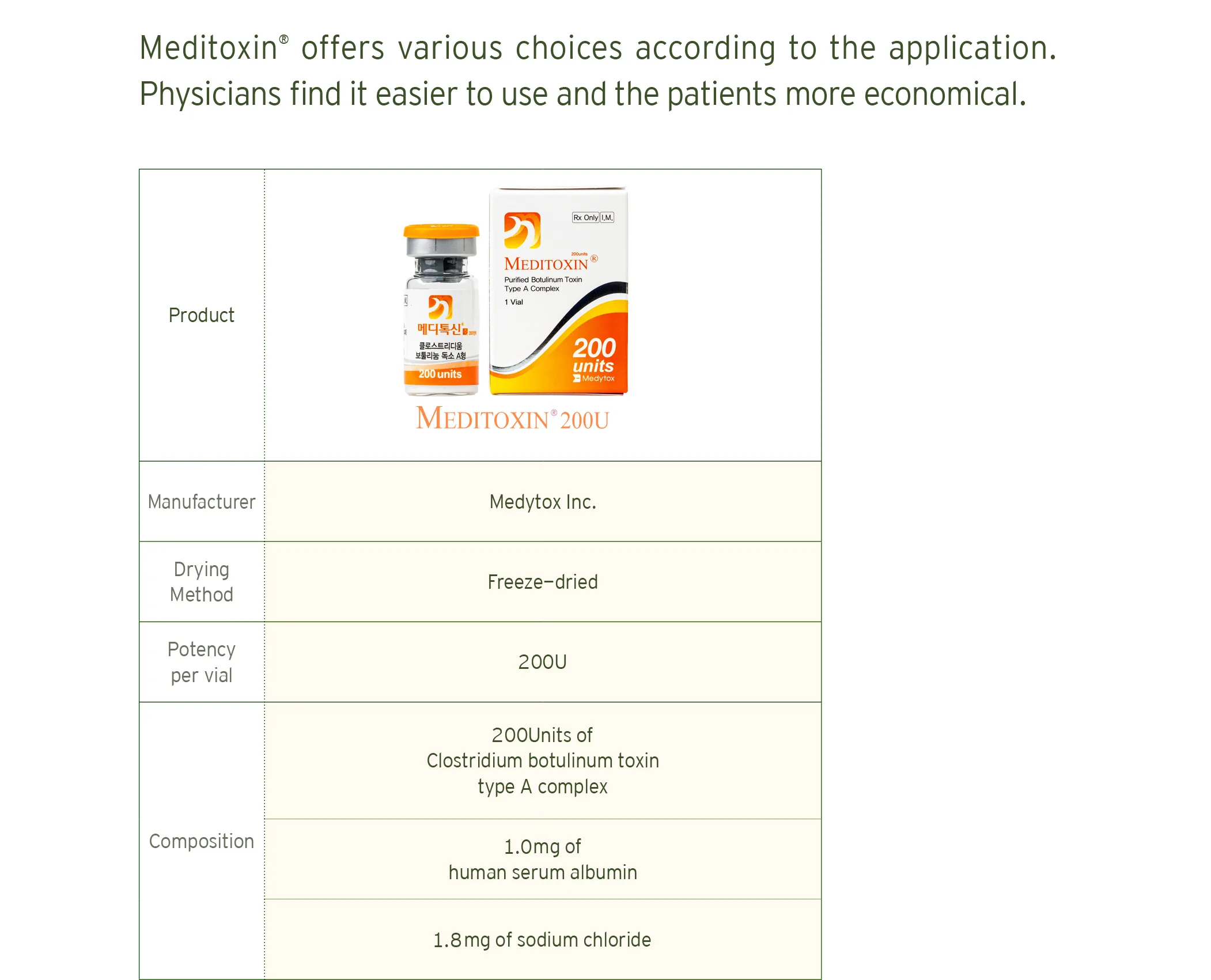 Meditoxin 200 Brochure 2 09 075B611C - Botoderm