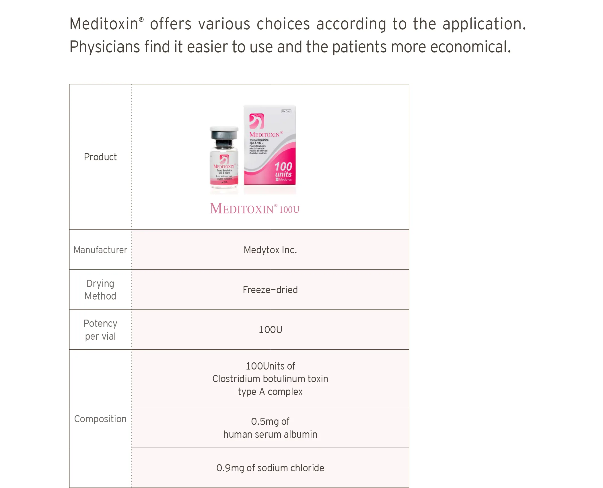 Meditoxin Brochure 2 09 De5Bd450 - Botoderm