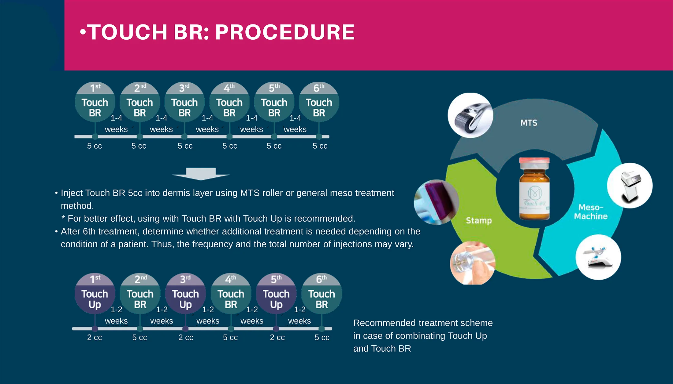 Miracle Touch Br 4 Miracle Touch Line 9 04 A8Feb487 - Botoderm