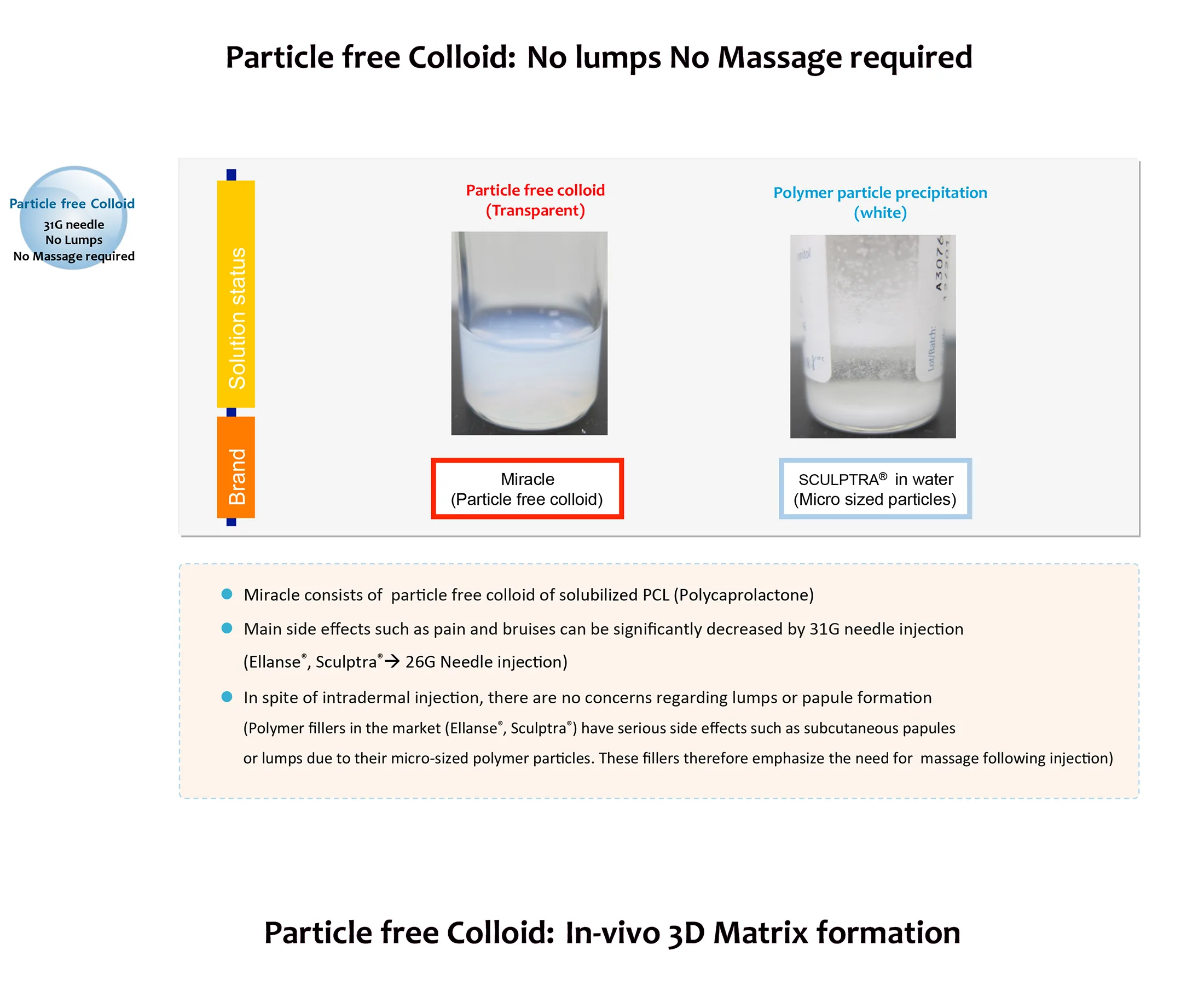 Miracle H 8 Miracle H L 08 8F74E2F1 - Botoderm
