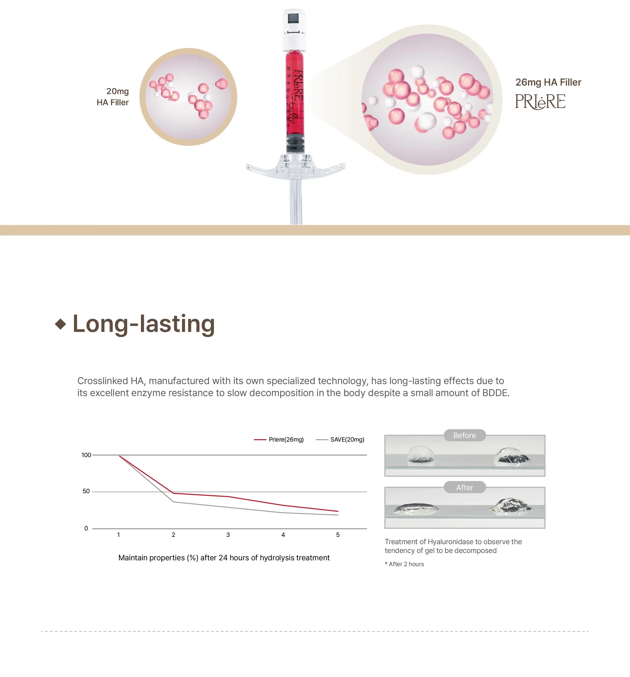 Priere Brochurejd Bio 1 03 5085301E - Botoderm
