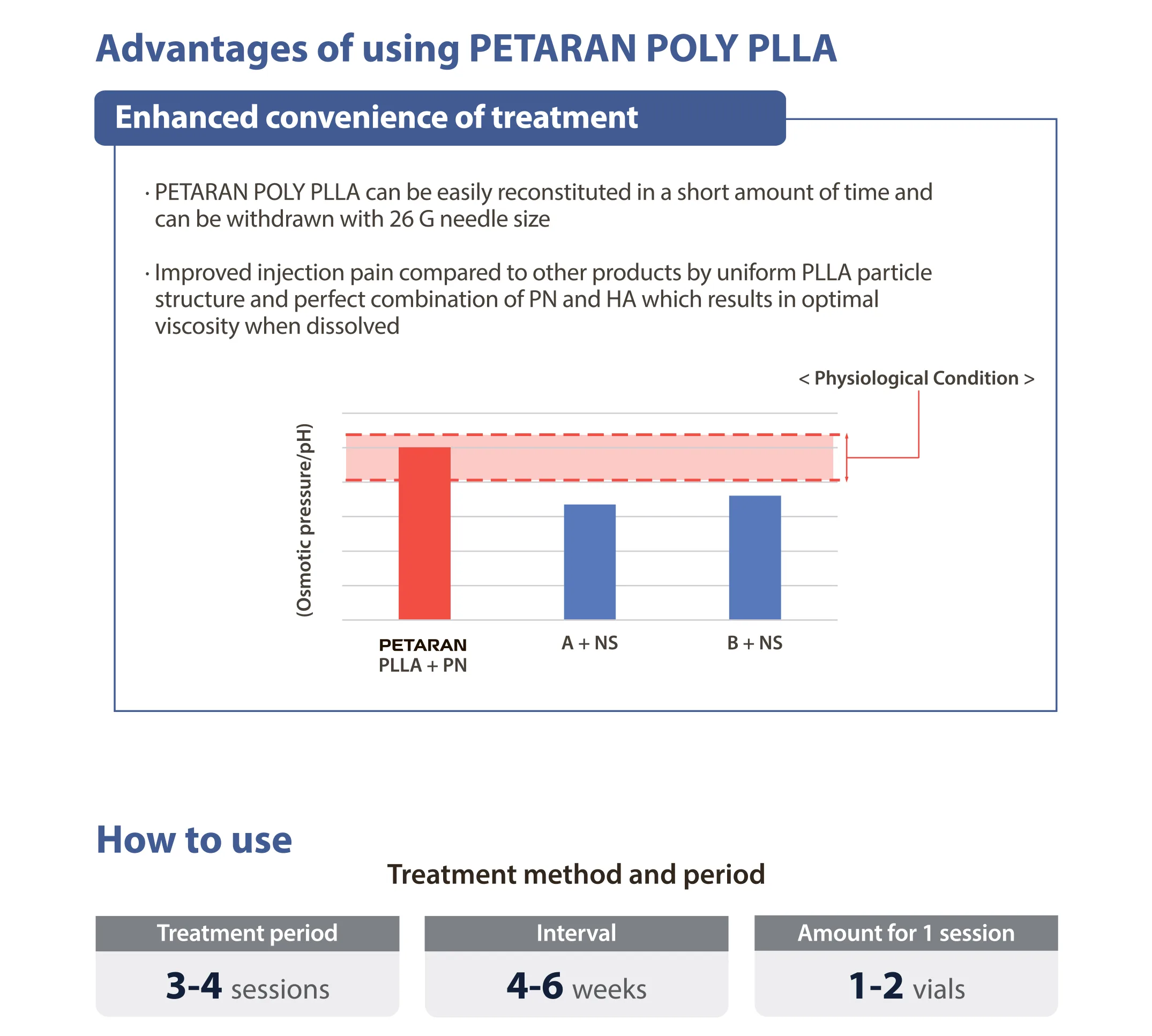 Petaran Poly Plla 6 Petaran Poly Plla Pllapn 1 06 D8A285F3 - Botoderm