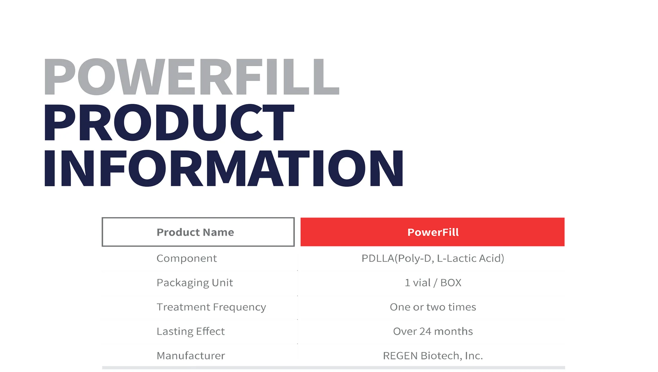 Powerfill Brochure En 1 01 232F3C7B - Botoderm