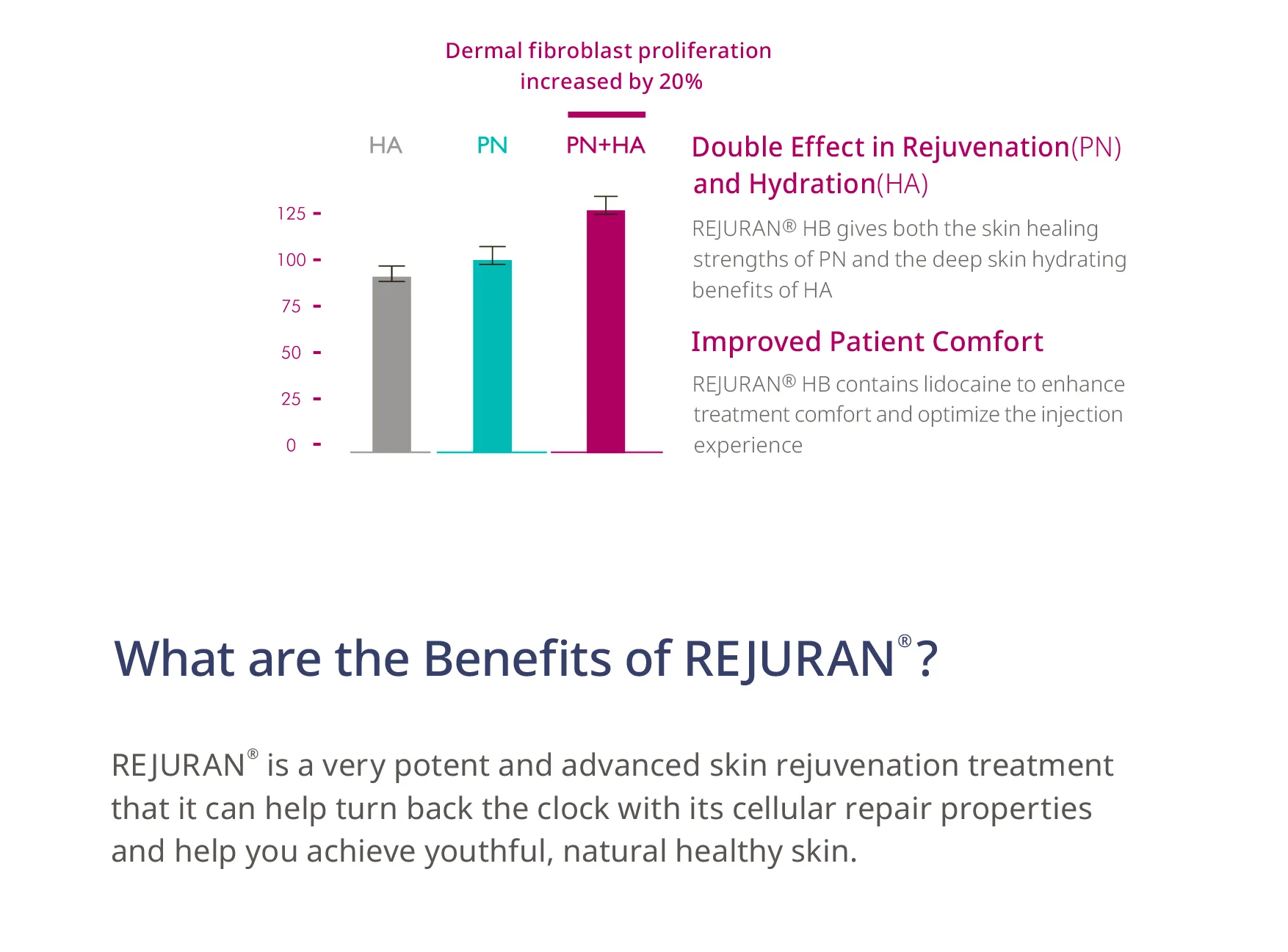 Rejuran Brochure En 3 06 1 A468Aeab - Botoderm