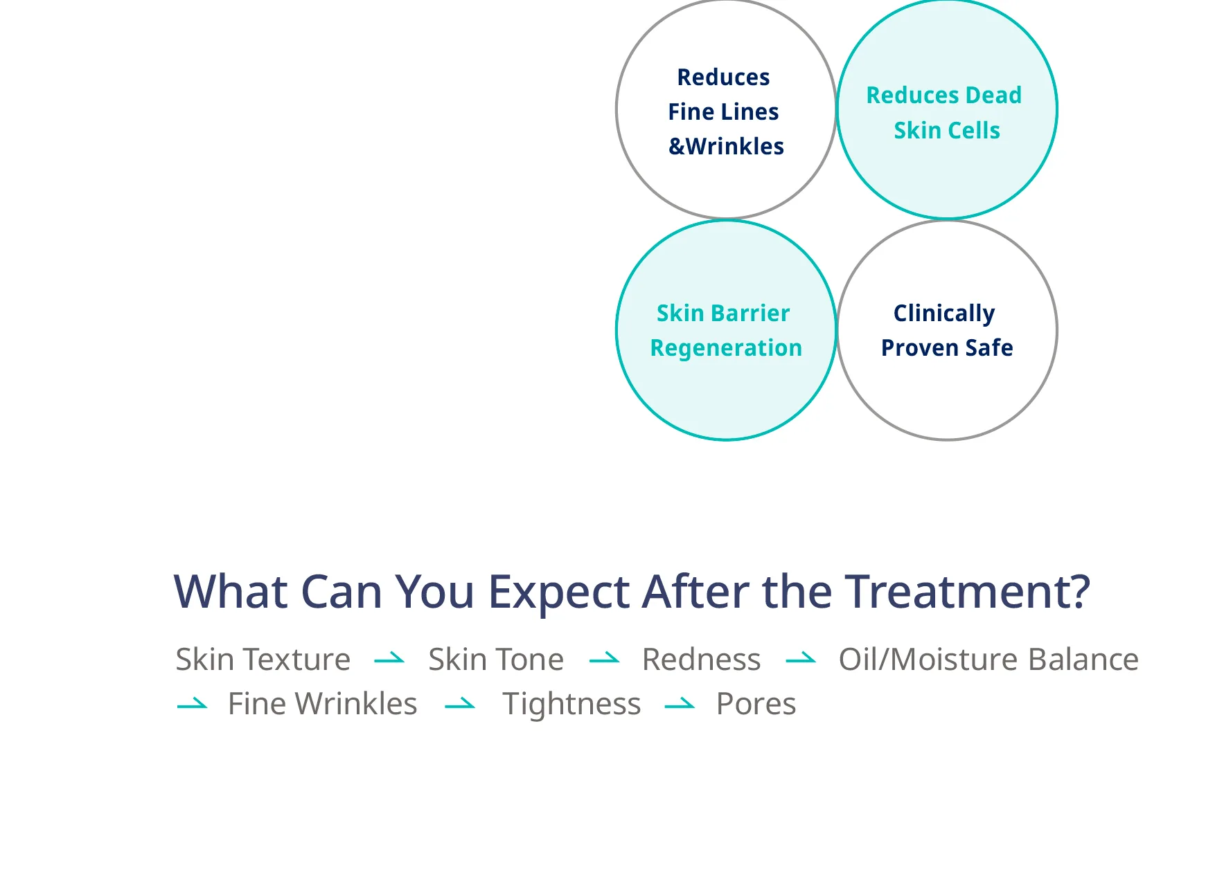 Rejuran Brochure En 3 09 1 66949E4B - Botoderm