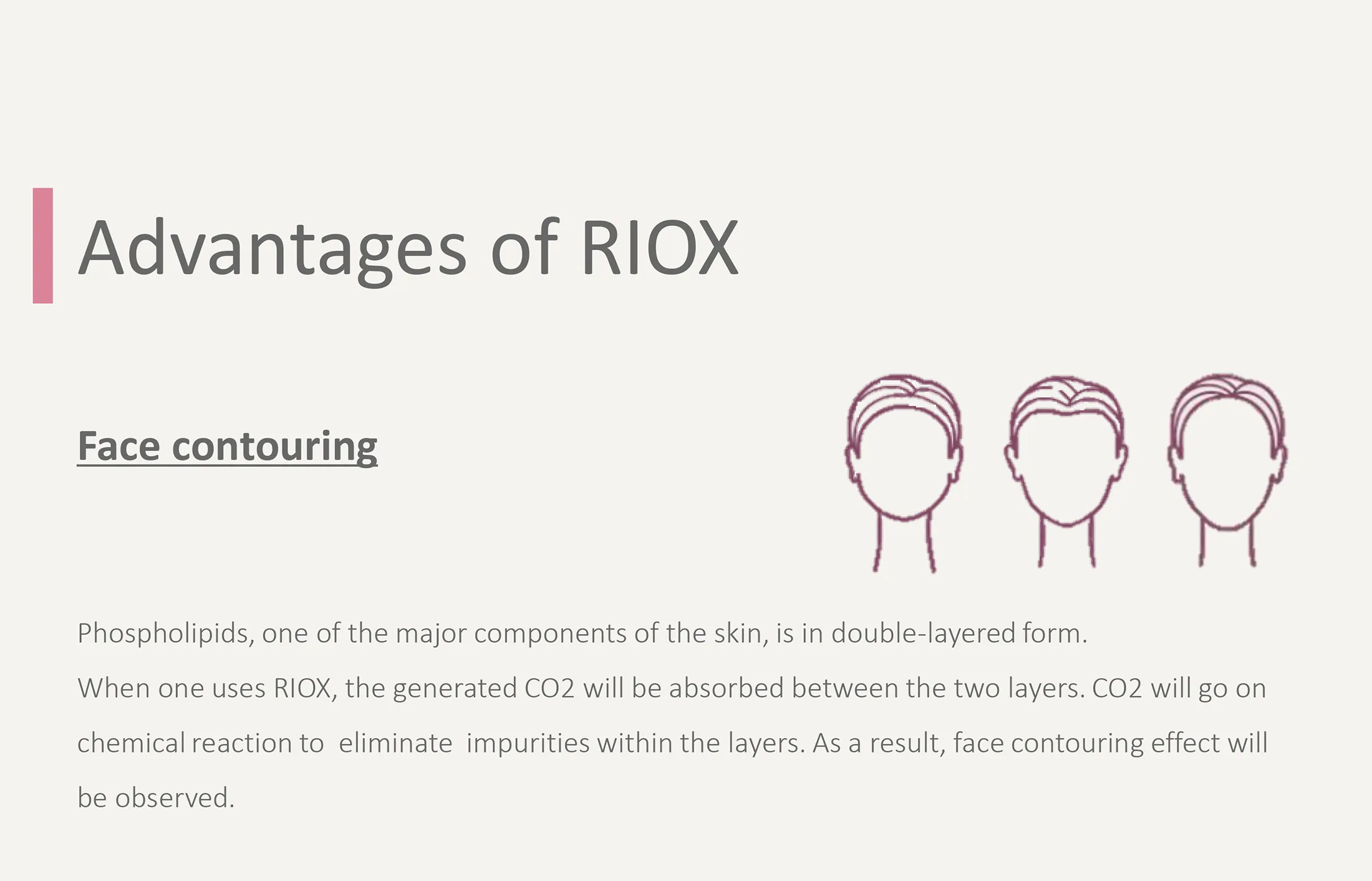 Riox Br 06 300B33F6 - Botoderm