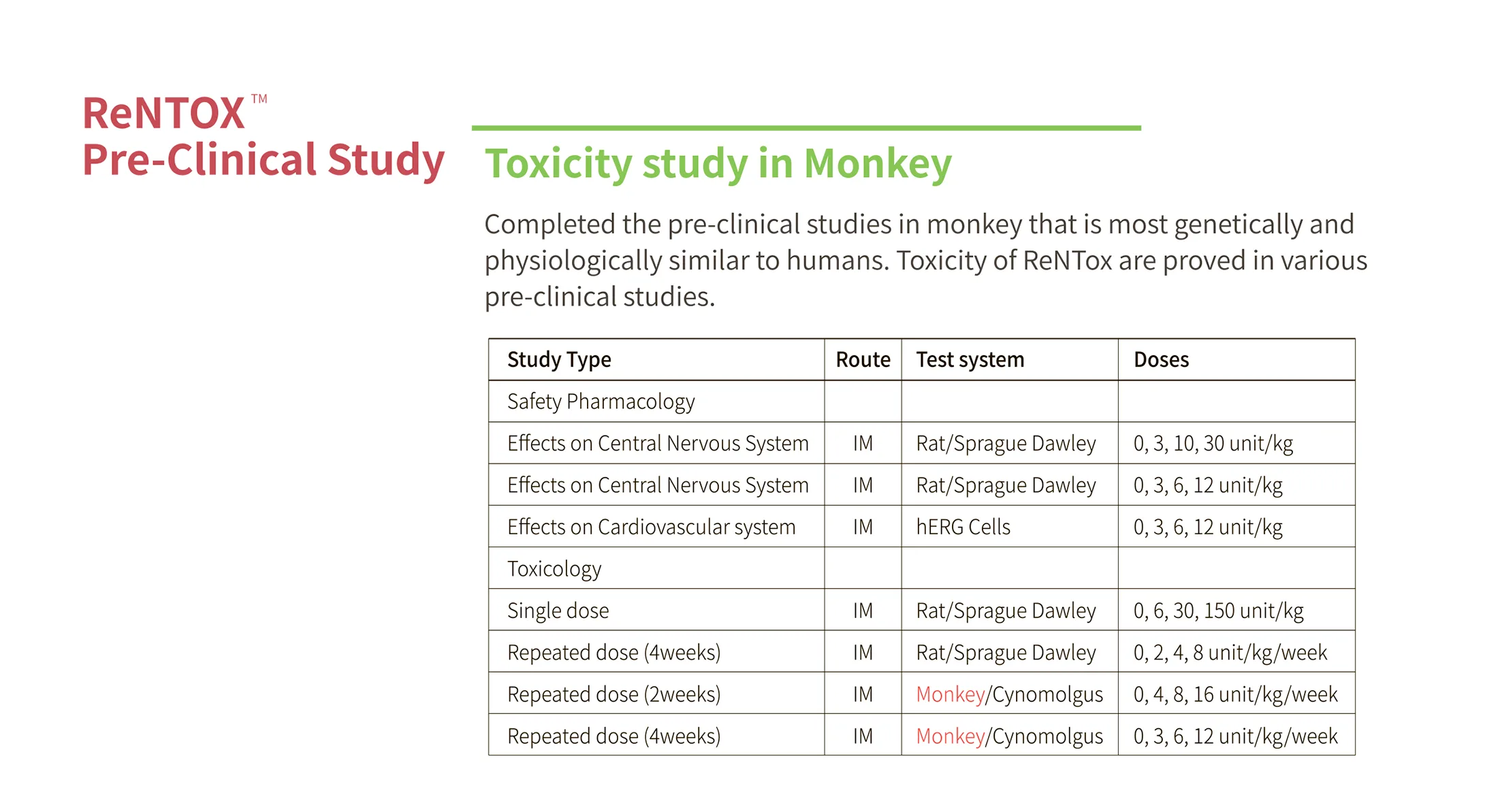 Re N Tox 2 06 F06636Bf - Botoderm
