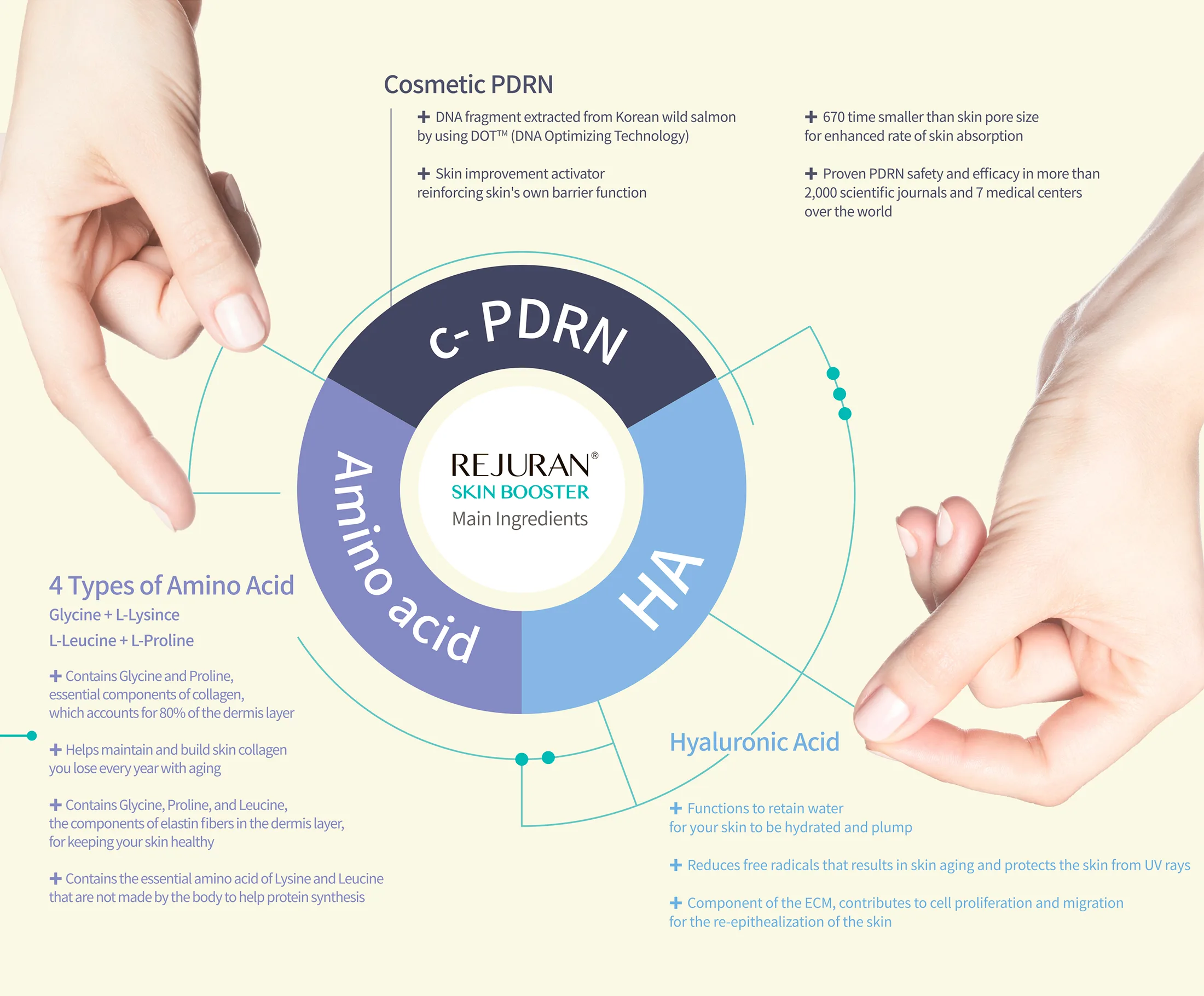 Rejuran Skin Booster 8 1 02 9E877B7B - Botoderm