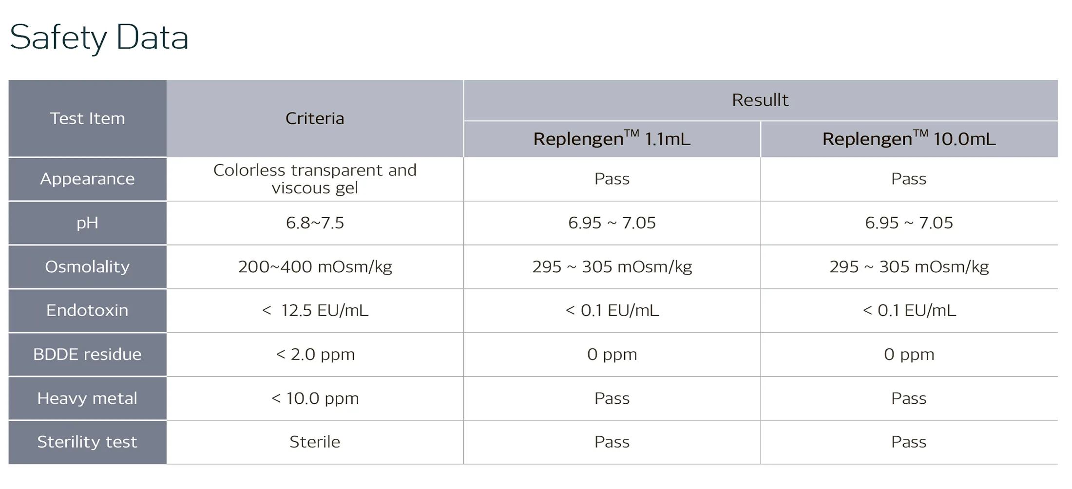Replengen Catalogue Enkr Ver. 01 1 2 07 Cba4Ad97 - Botoderm