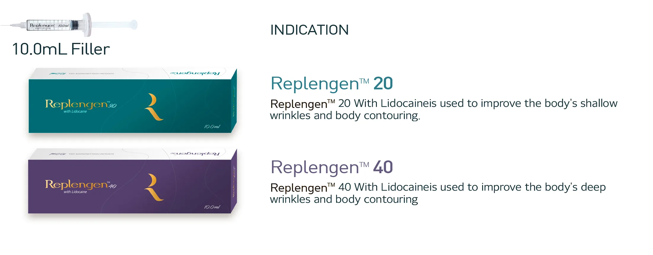 Replengen Catalogue Enkr Ver. 01 1 2 09 4A26Ca5E - Botoderm