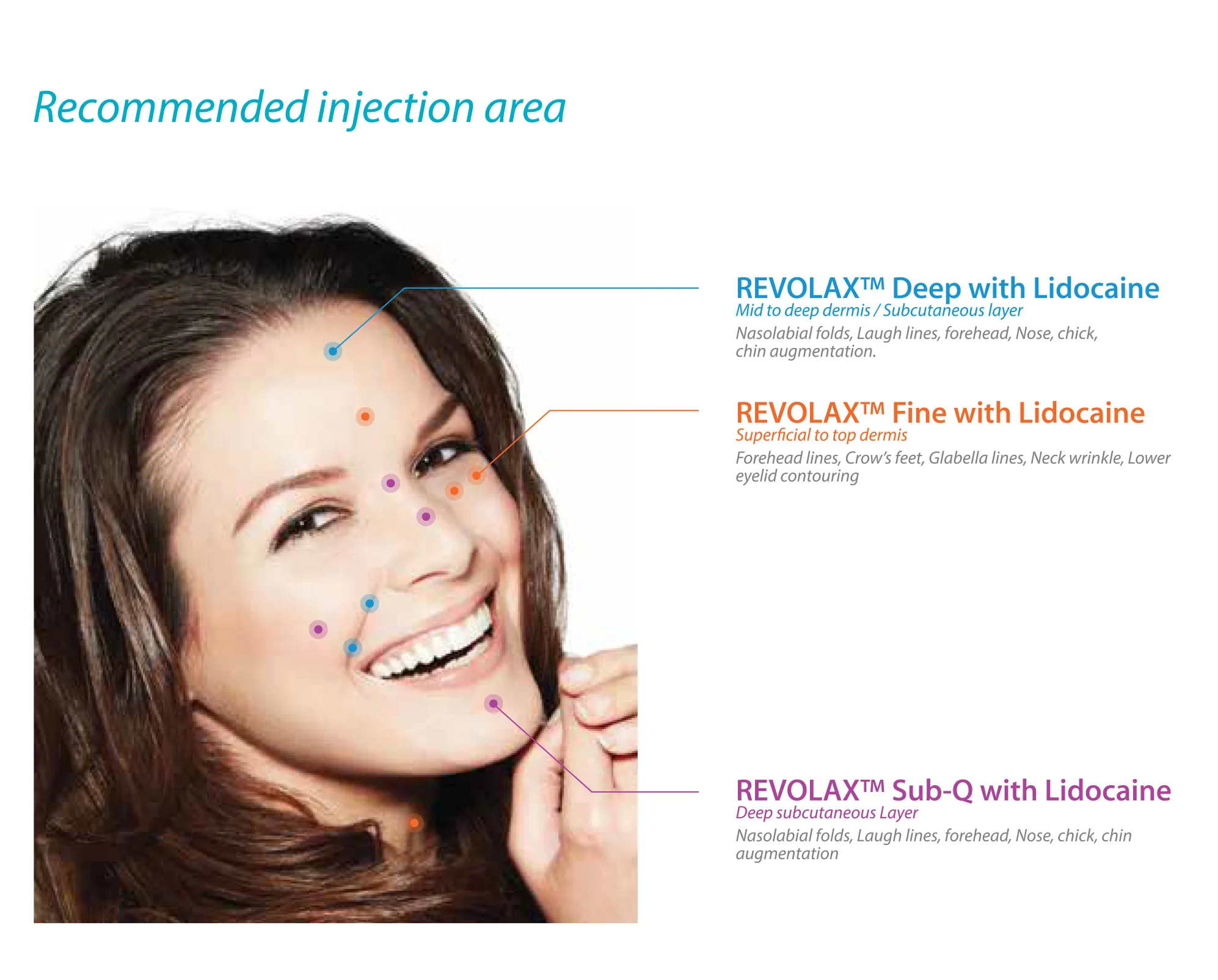 Revolaxbrochure 1 08 F6363880 - Botoderm