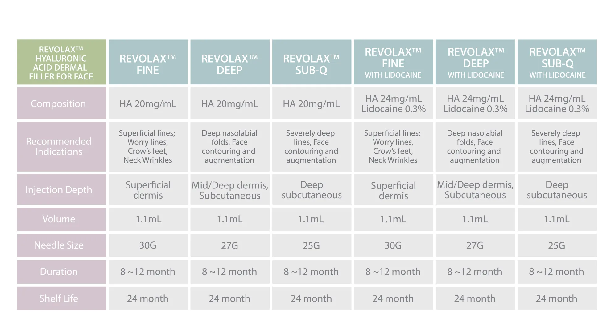 Revolaxbrochure 1 09 8Ba5Ce64 - Botoderm