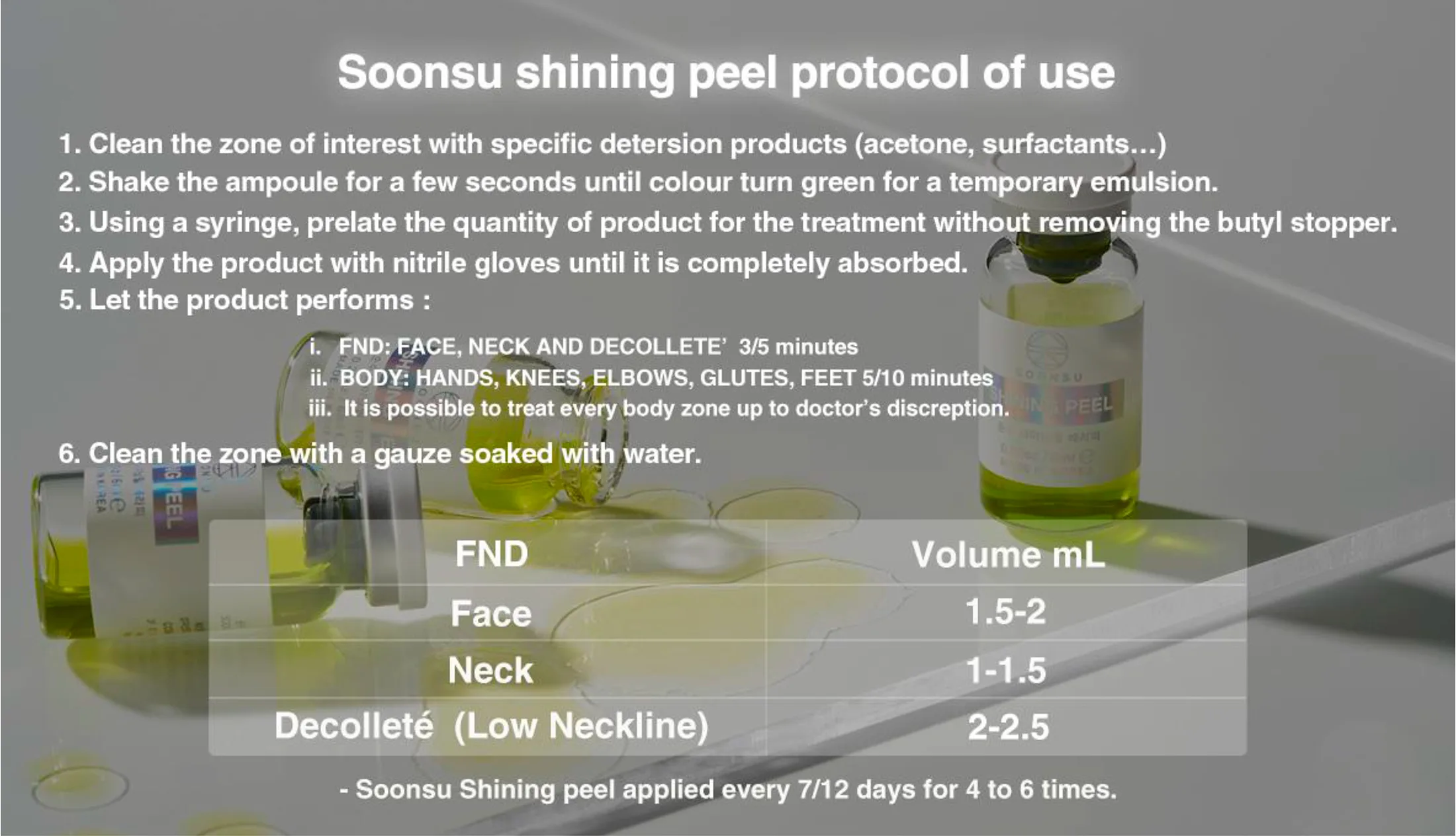 Soonsu Shining Peel 2021 Fin 1 11 0Fe2Aa0C - Botoderm