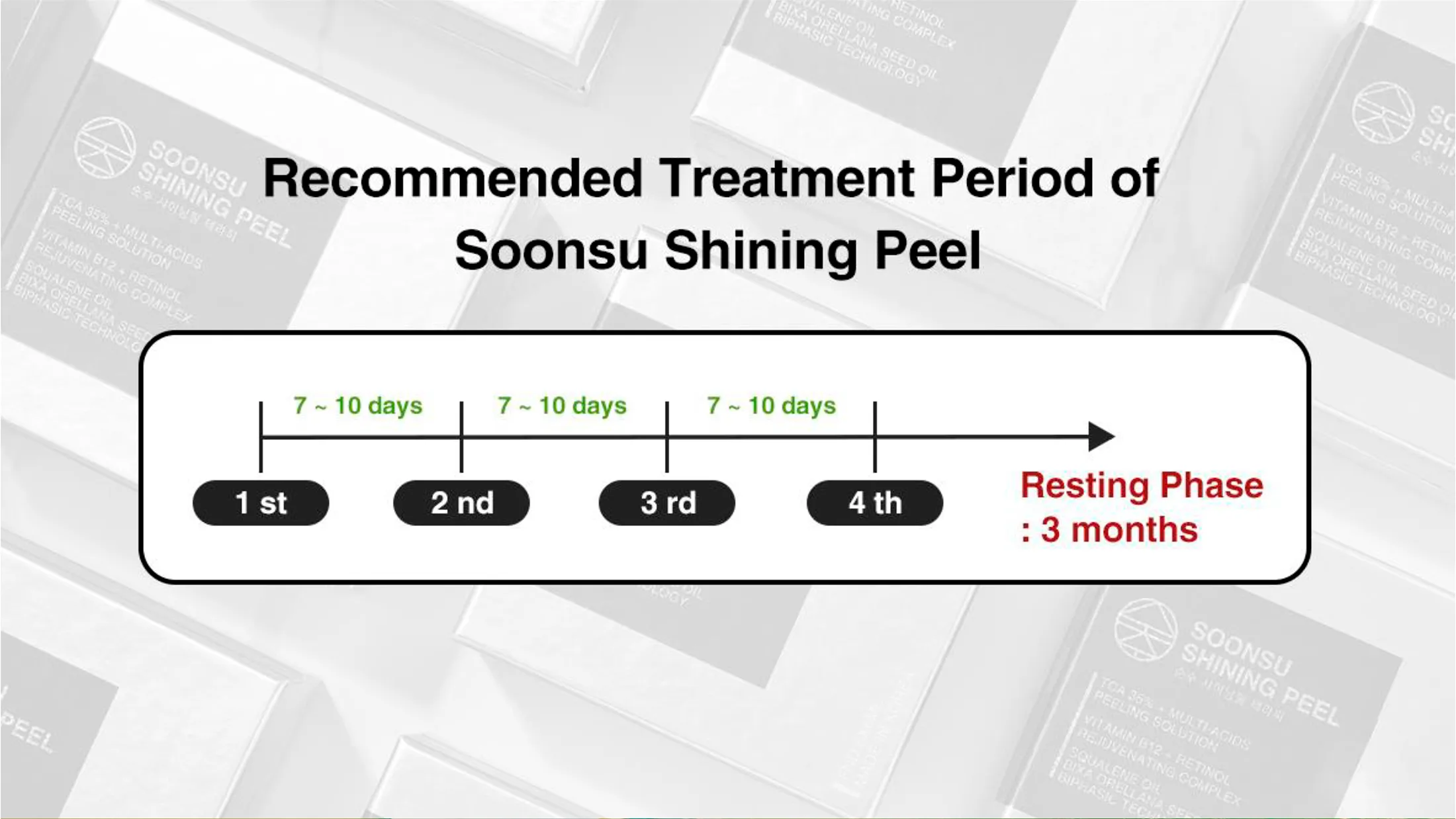 Soonsu Shining Peel 2021 Fin 1 12 Ca9B8Eef - Botoderm