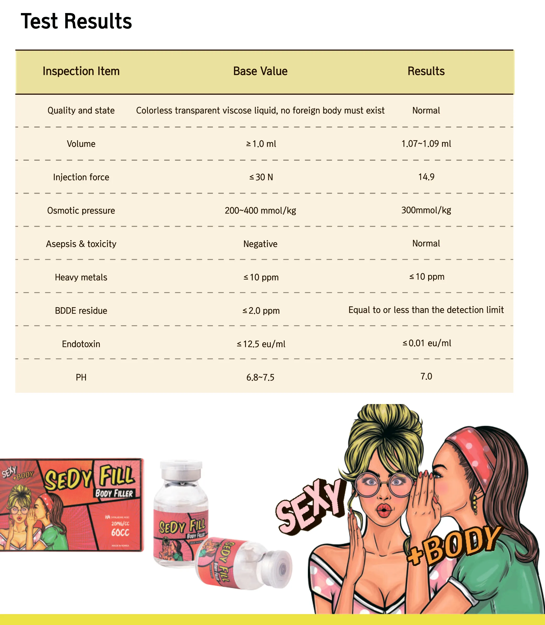 Sedy Fill Brochure En 1 06 87Fd1Ef5 - Botoderm